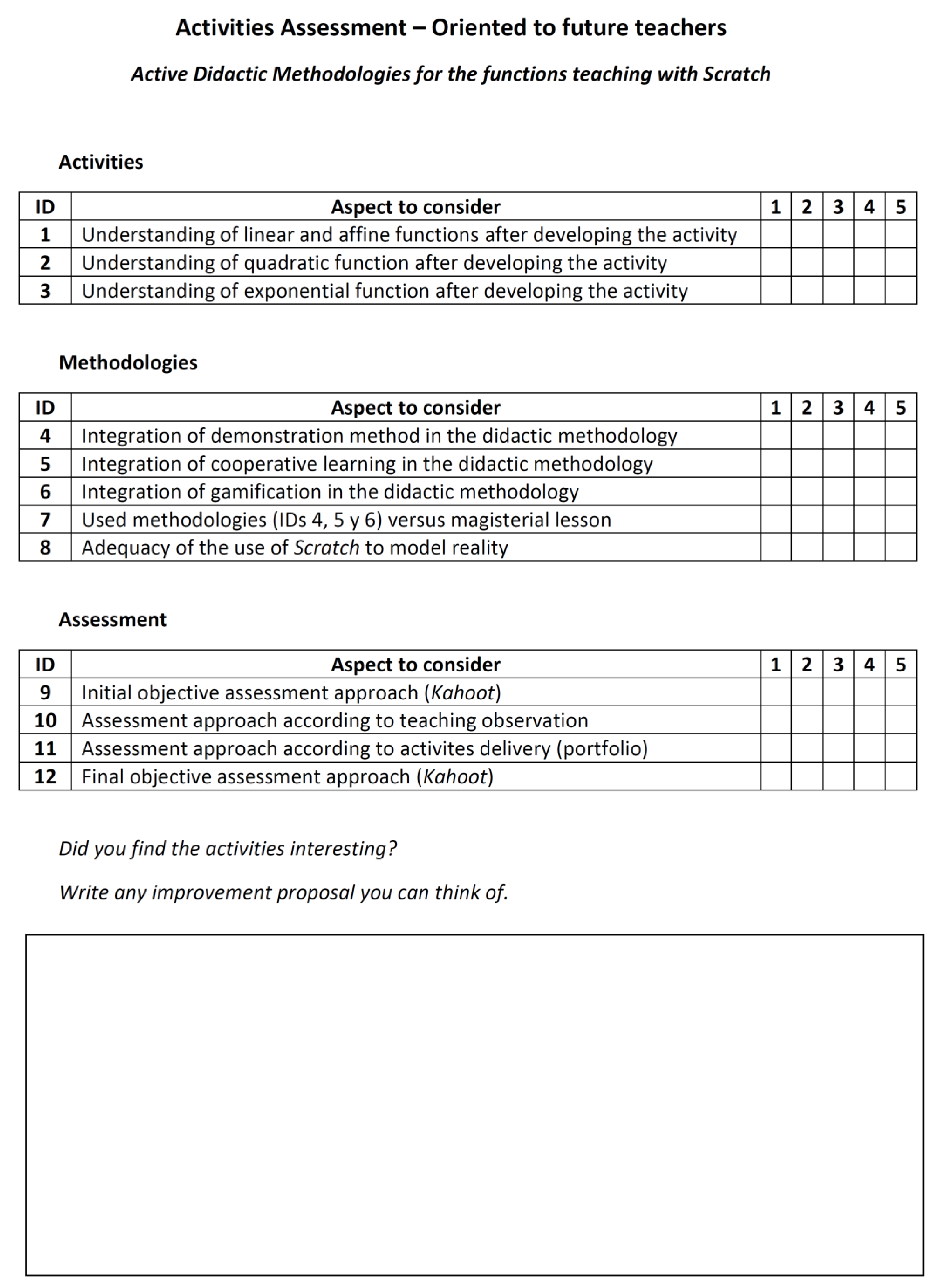 Education 11 00499 g009