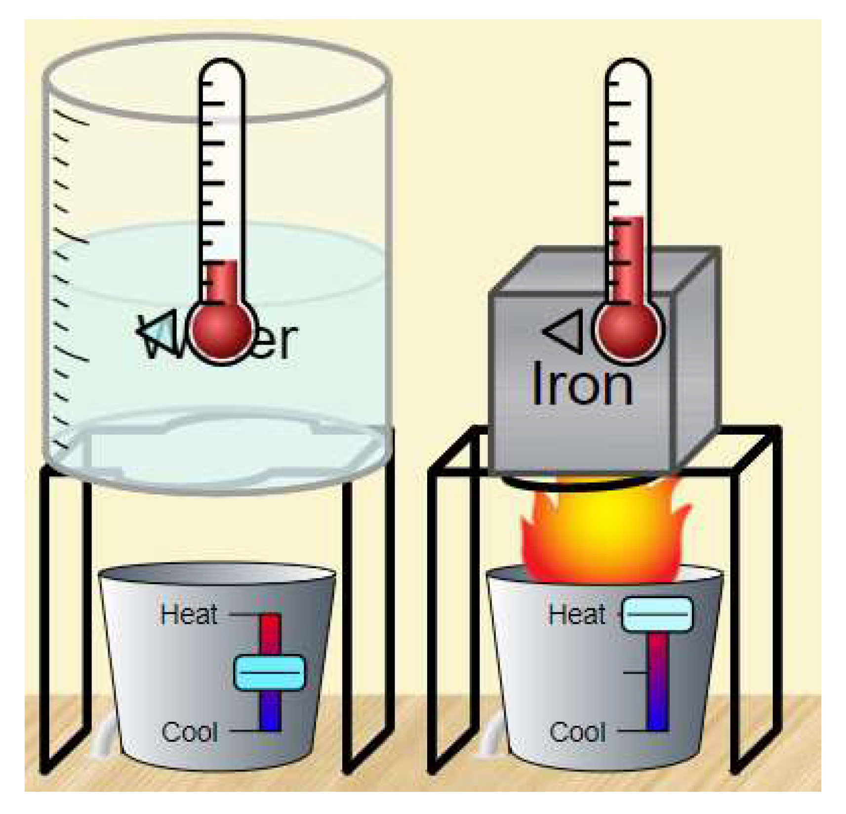 Education 11 00506 g006