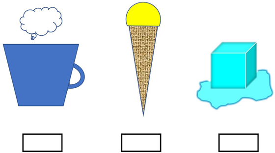 Education 11 00506 i001