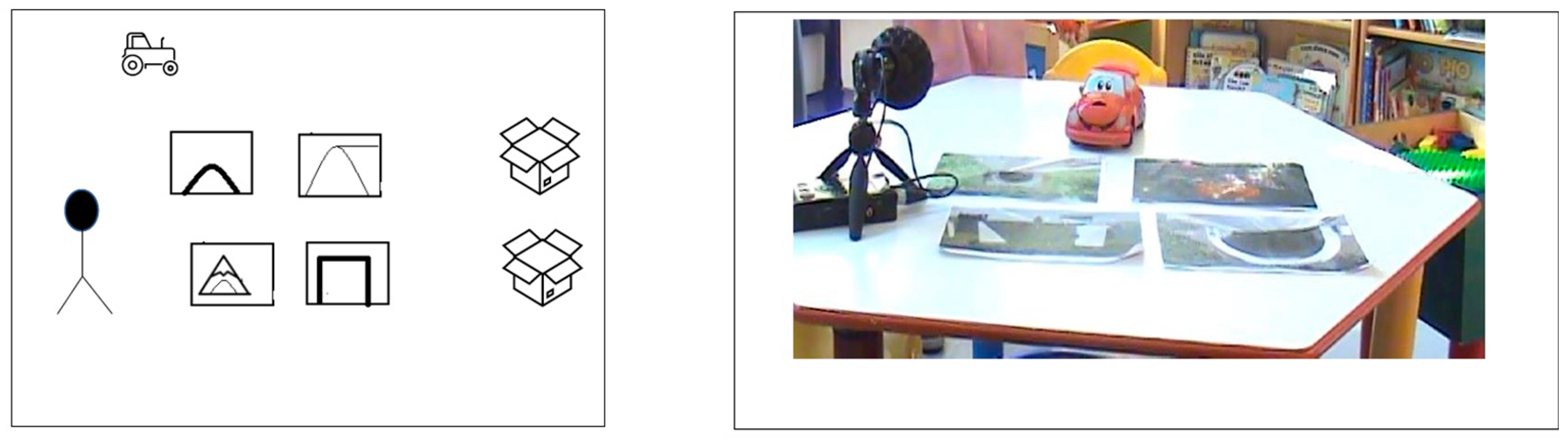 Education 11 00514 g002