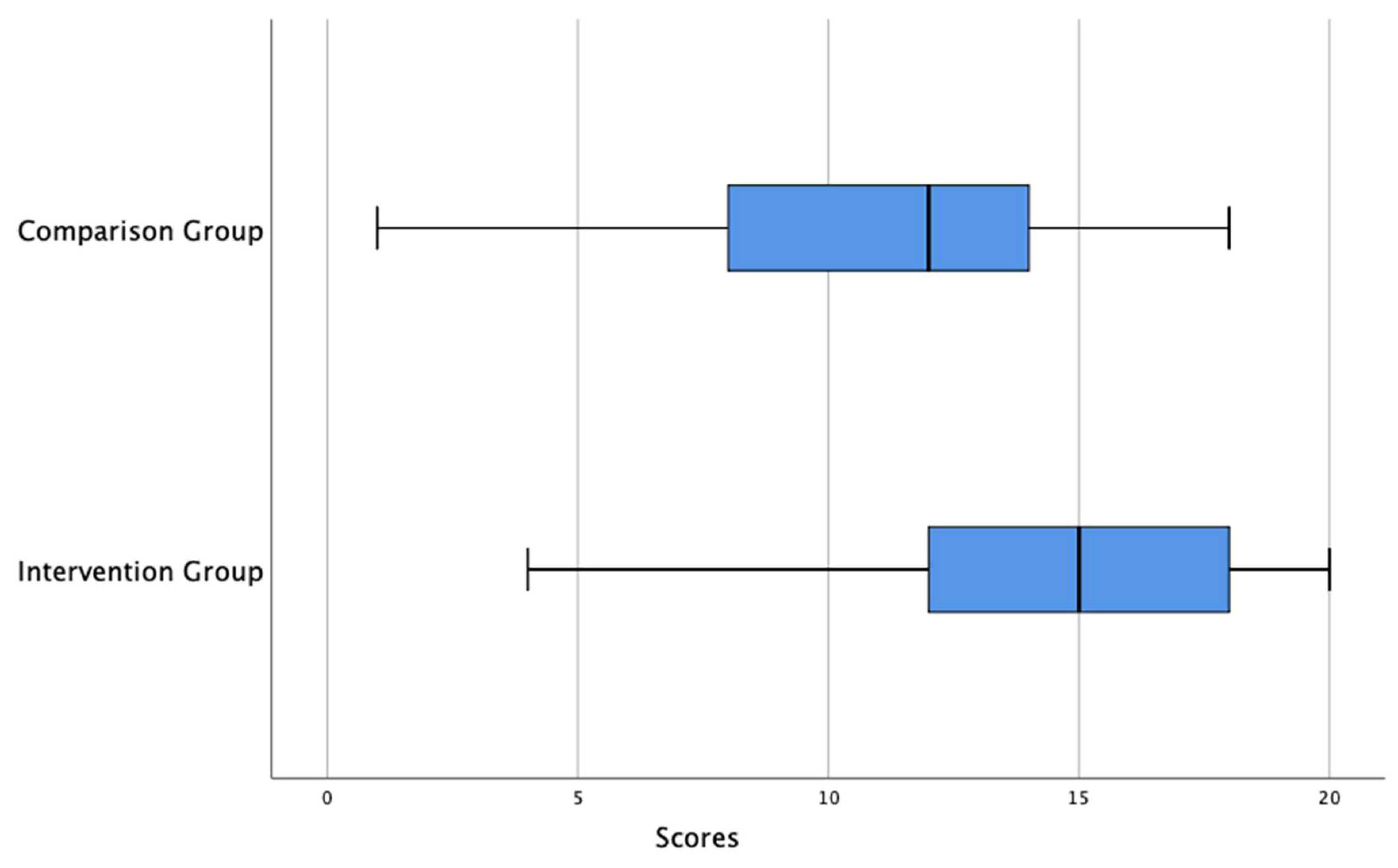 download stata wellesley college download stata wellesley college