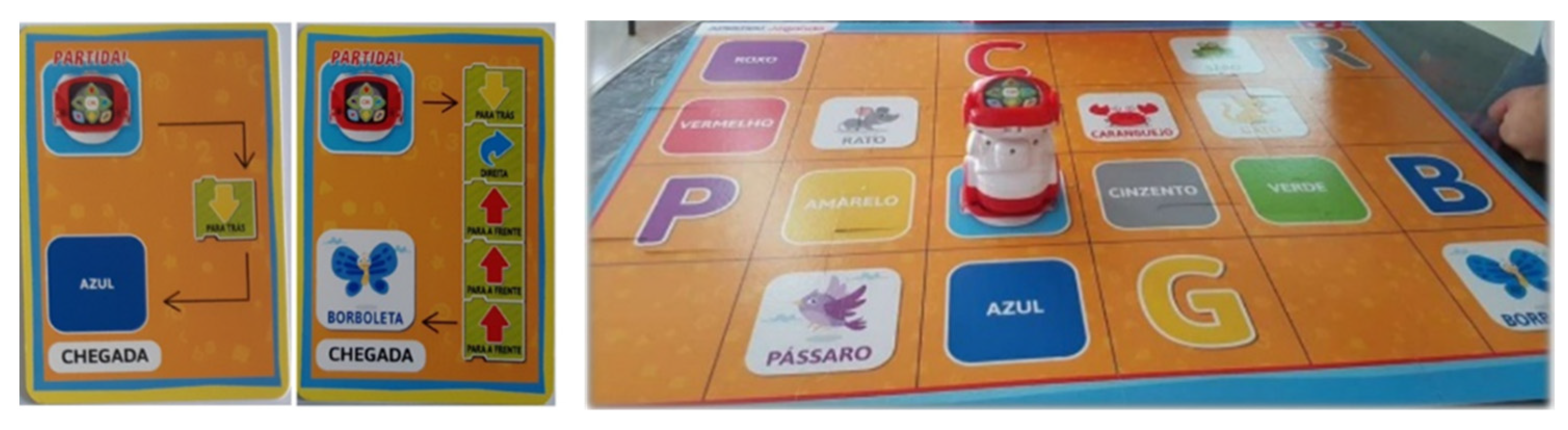 Education 11 00518 g002