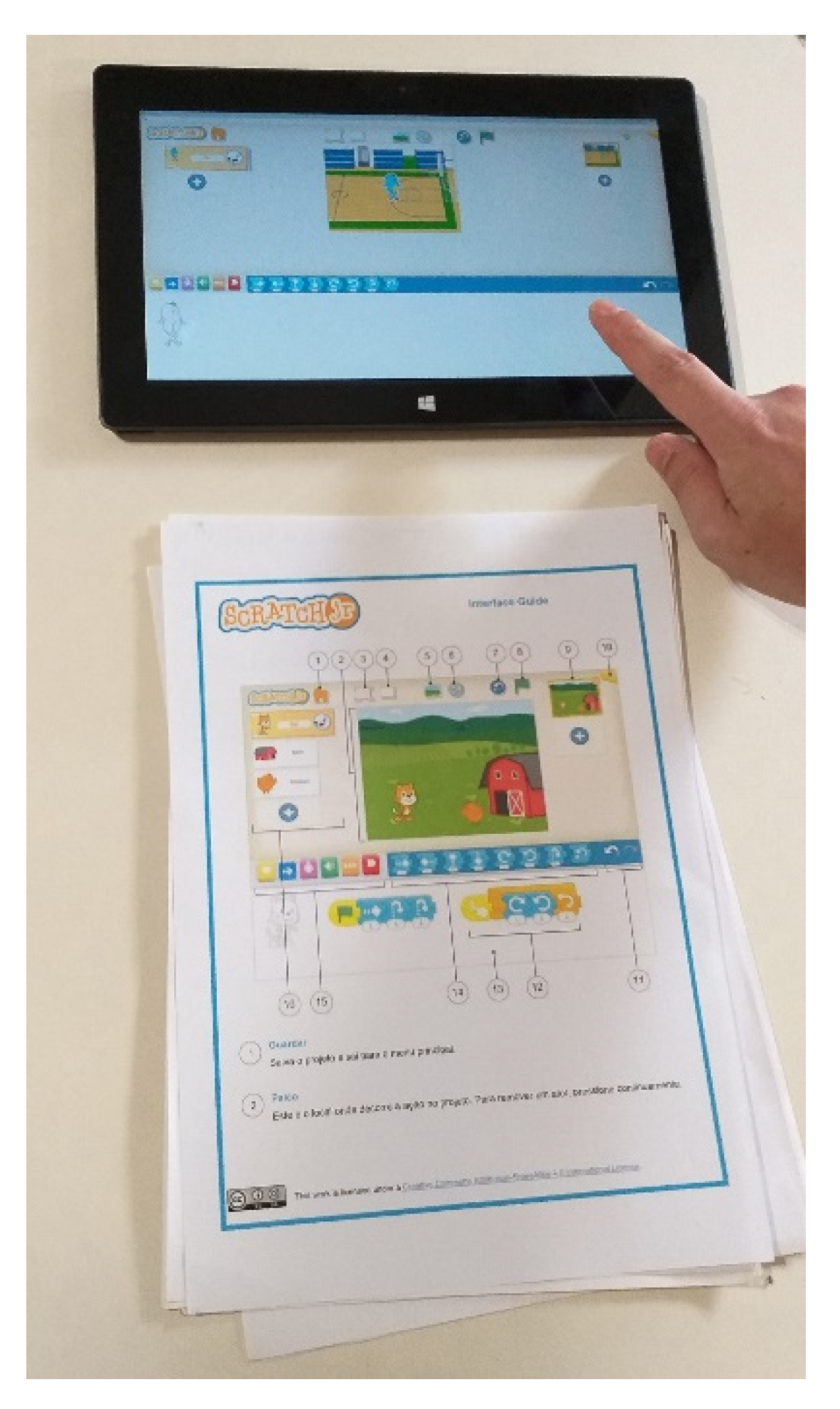 Education 11 00518 g004