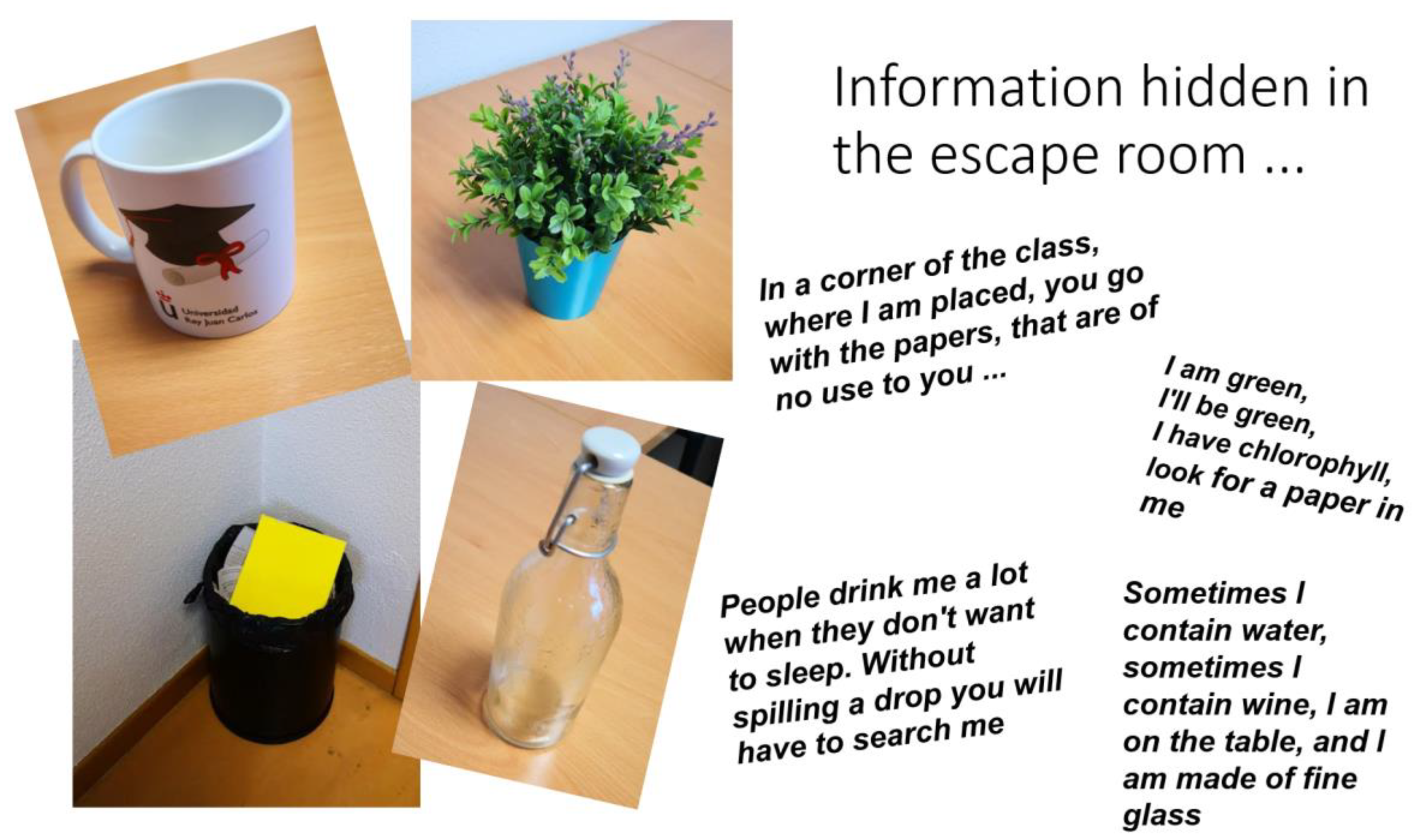 Education 11 00527 g002 Education 11 00527 g002