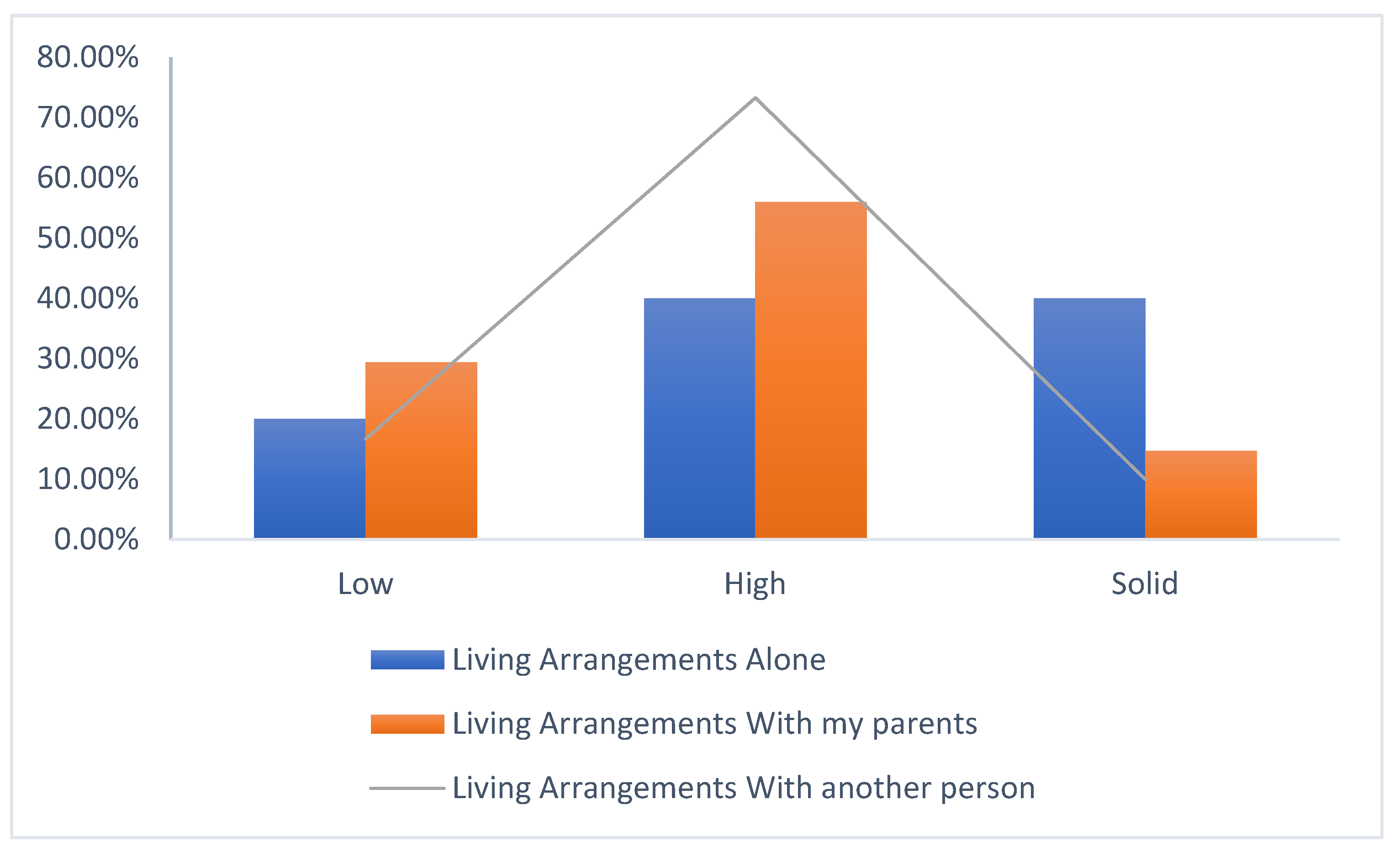 Education 11 00533 g002