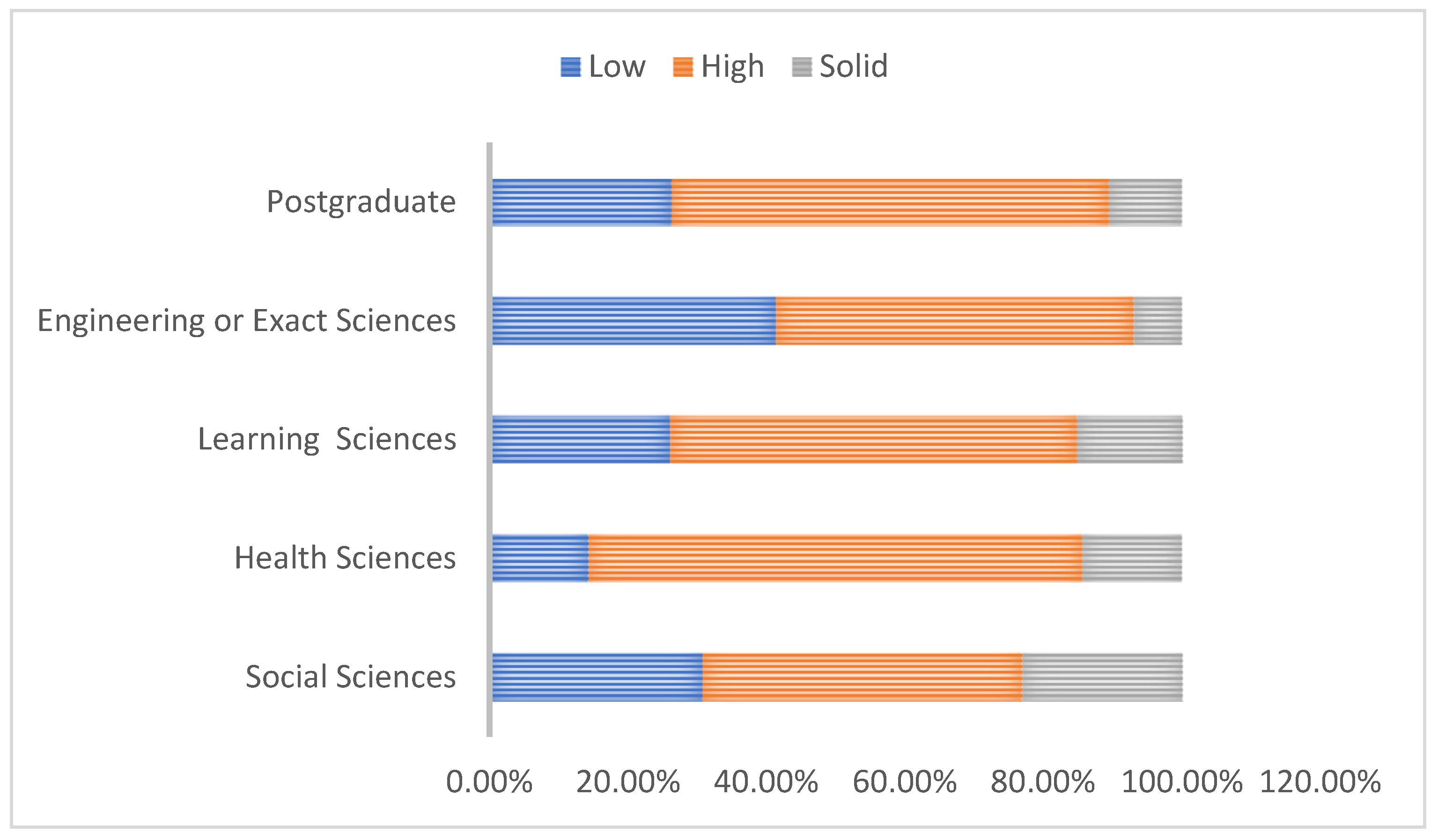 Education 11 00533 g004