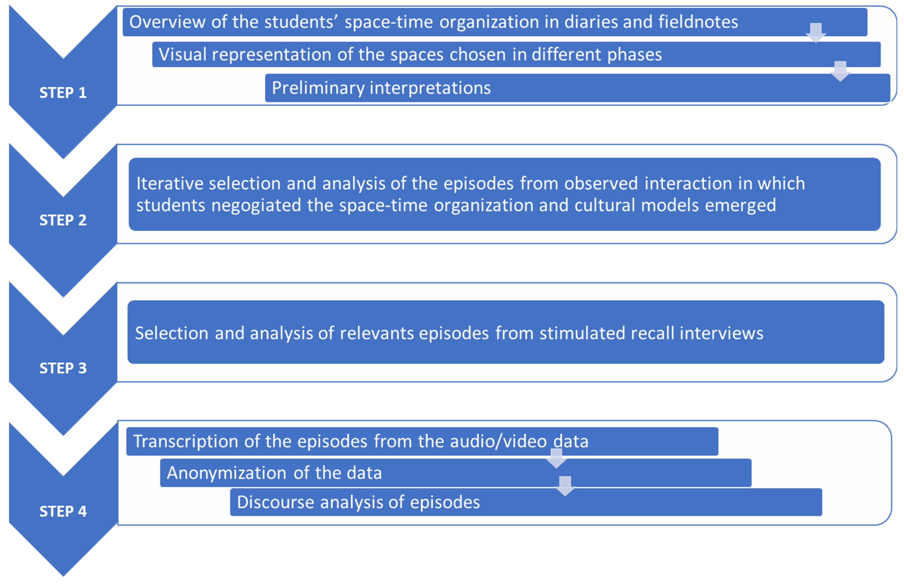 elements of programming interviews epub elements of programming interviews epub