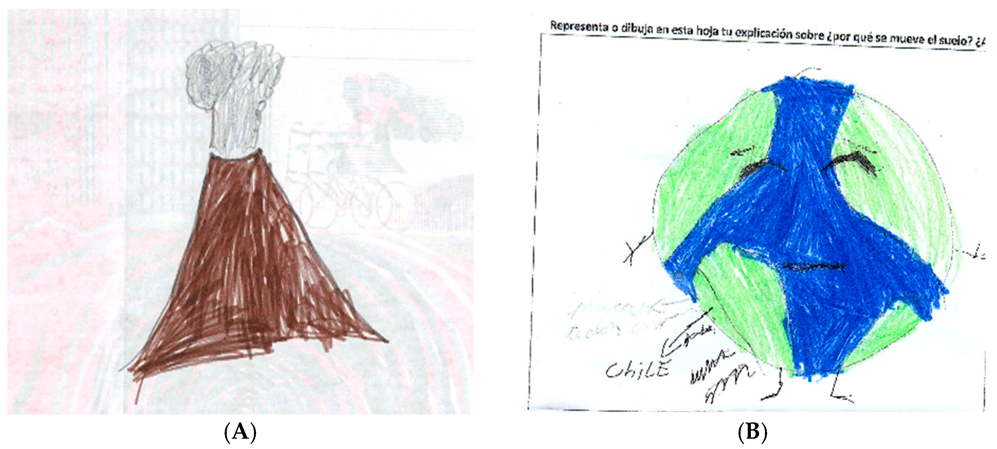 Education 11 00581 g002 550