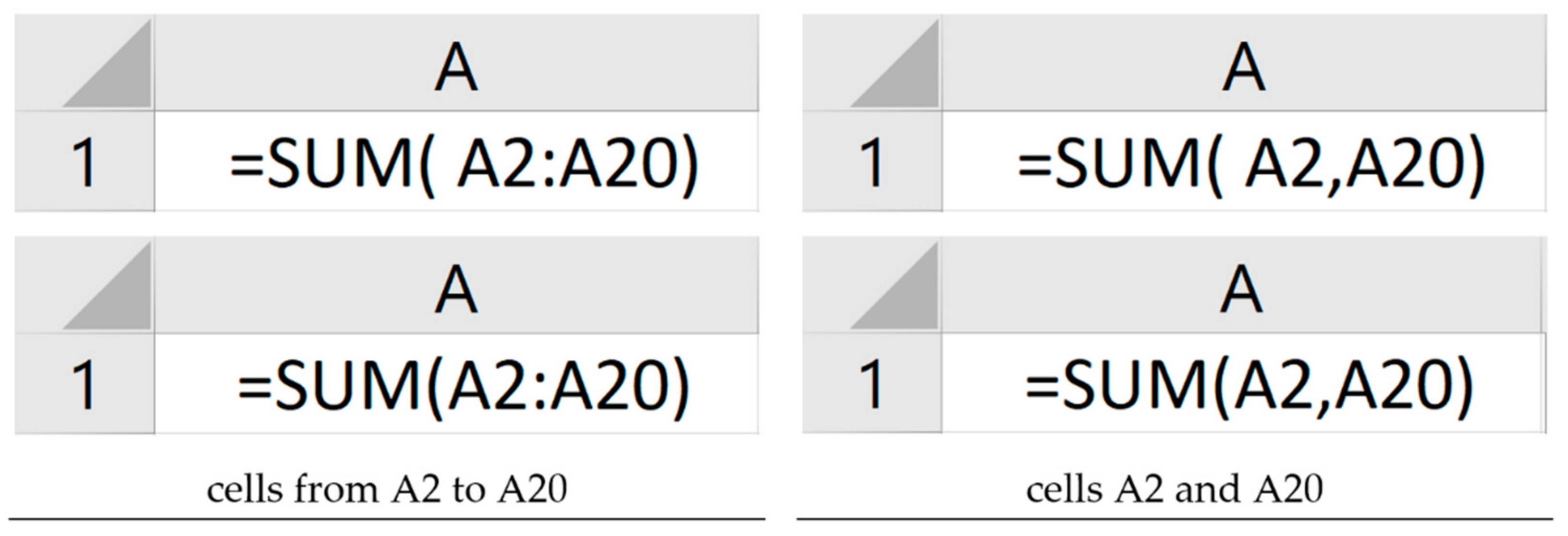 Education 11 00590 g005 550