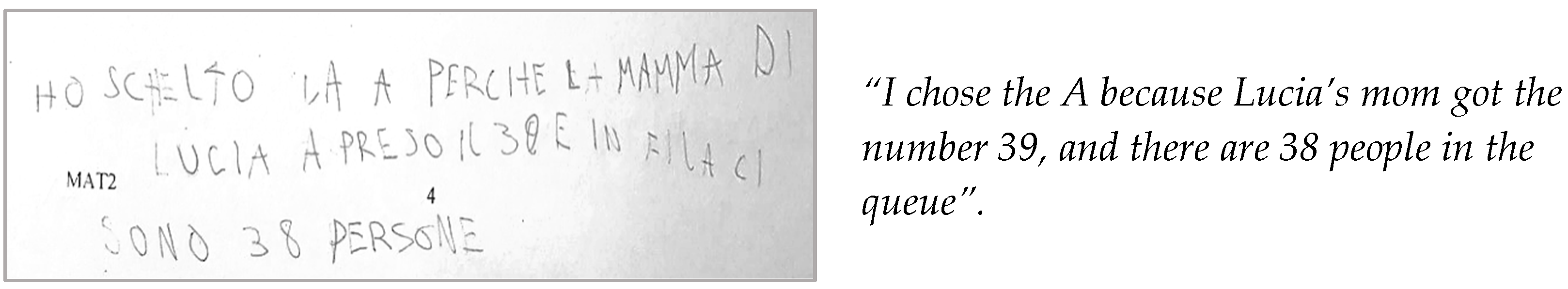 Education 11 00596 g008 550