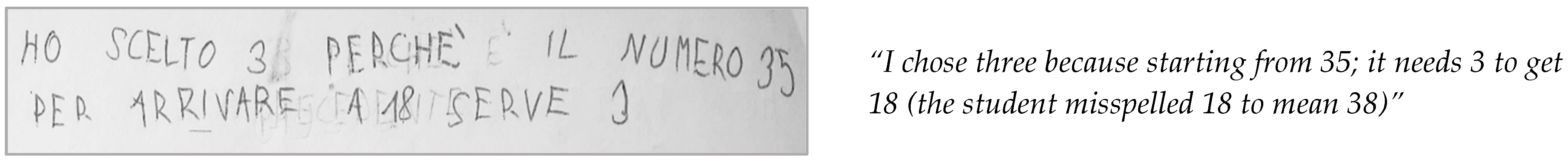 Education 11 00596 g009 550