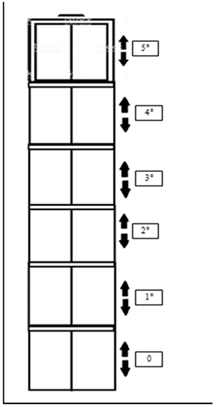 Education 11 00596 i004