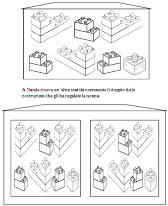 Education 11 00596 i007