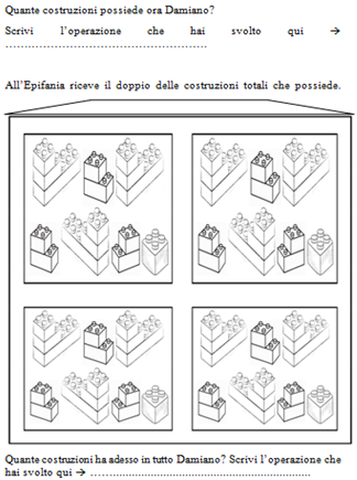 Education 11 00596 i008