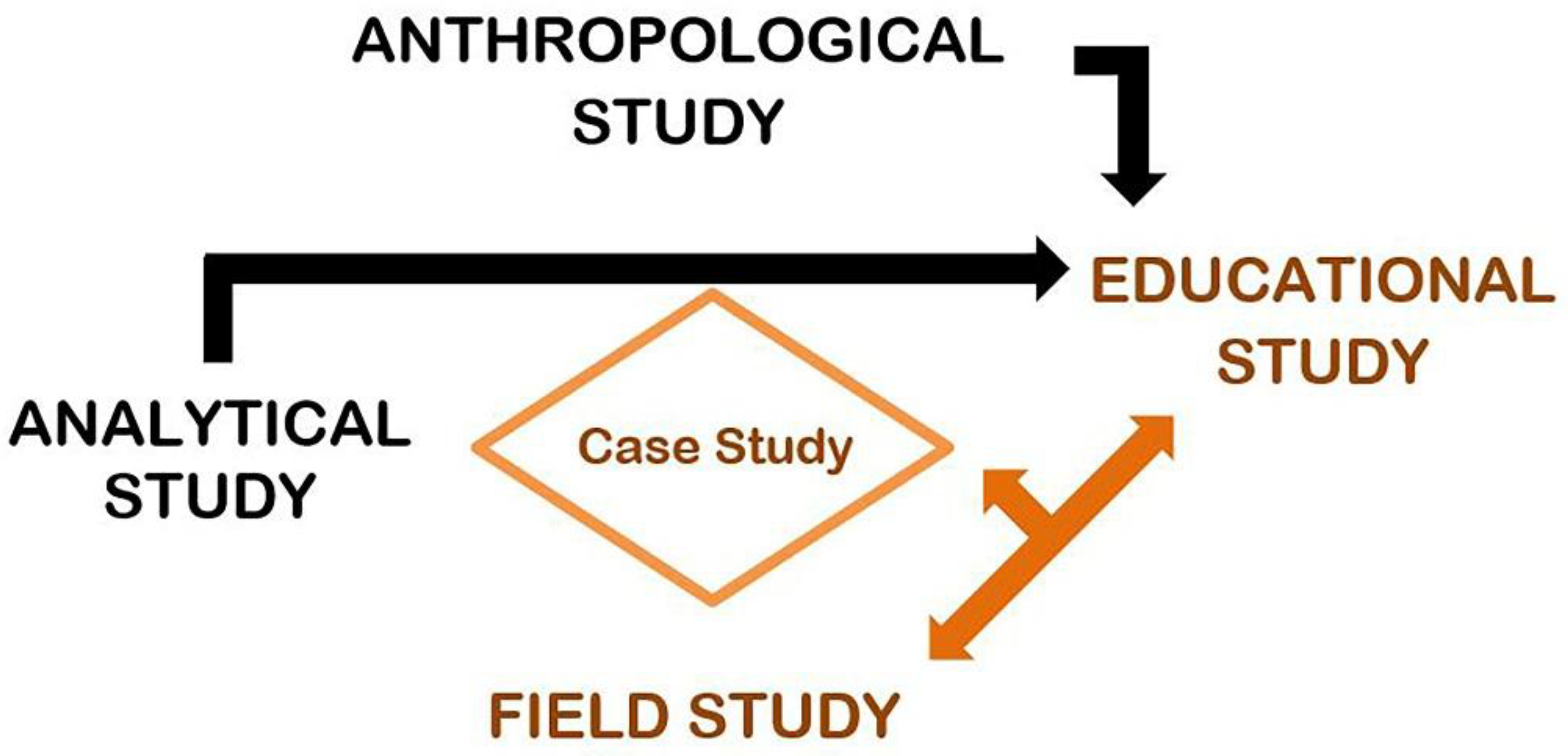 PDF) Ethnomathematics exploration at the Chinese Wall and its relation to  the concept of geometry