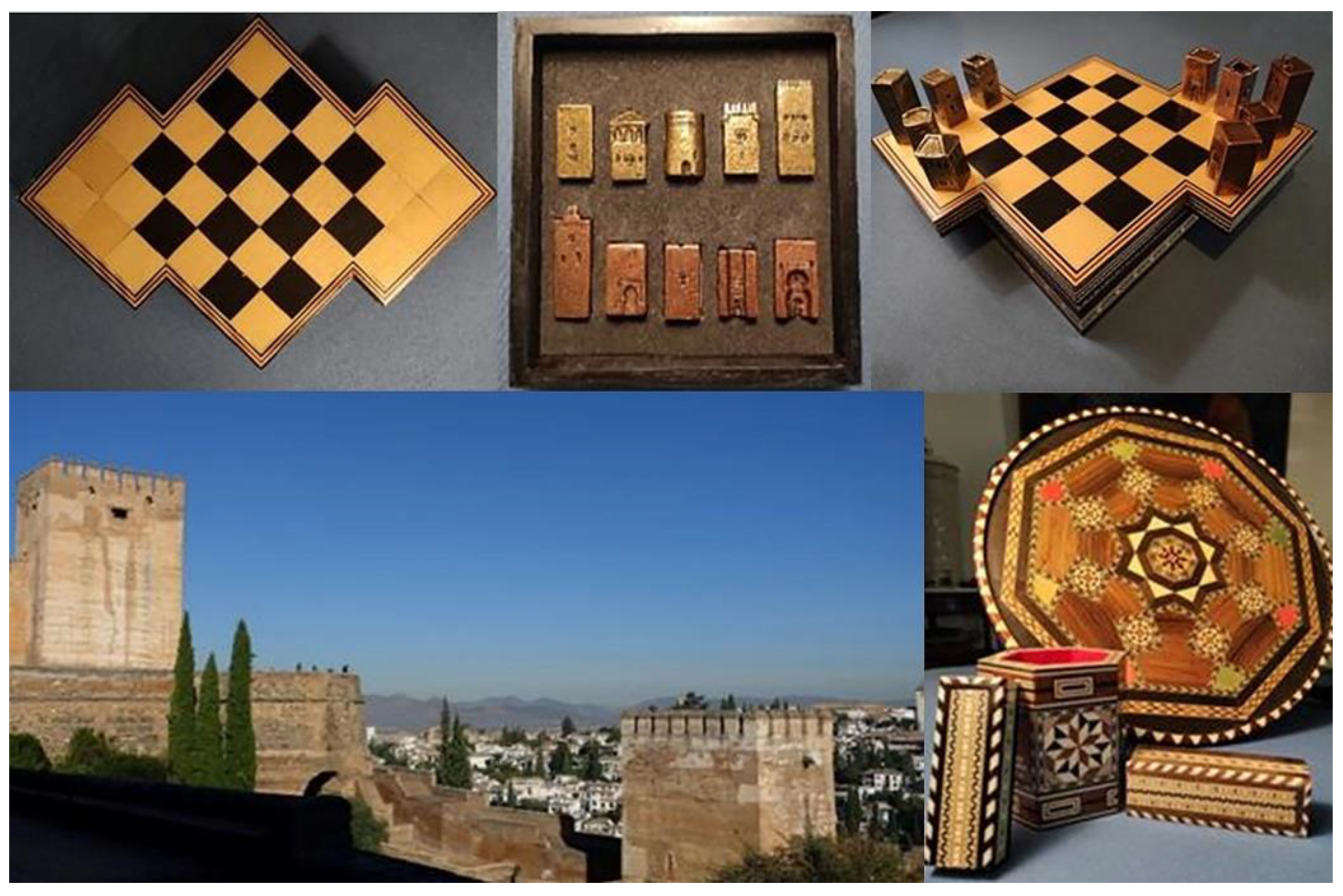 Education 11 00624 g003