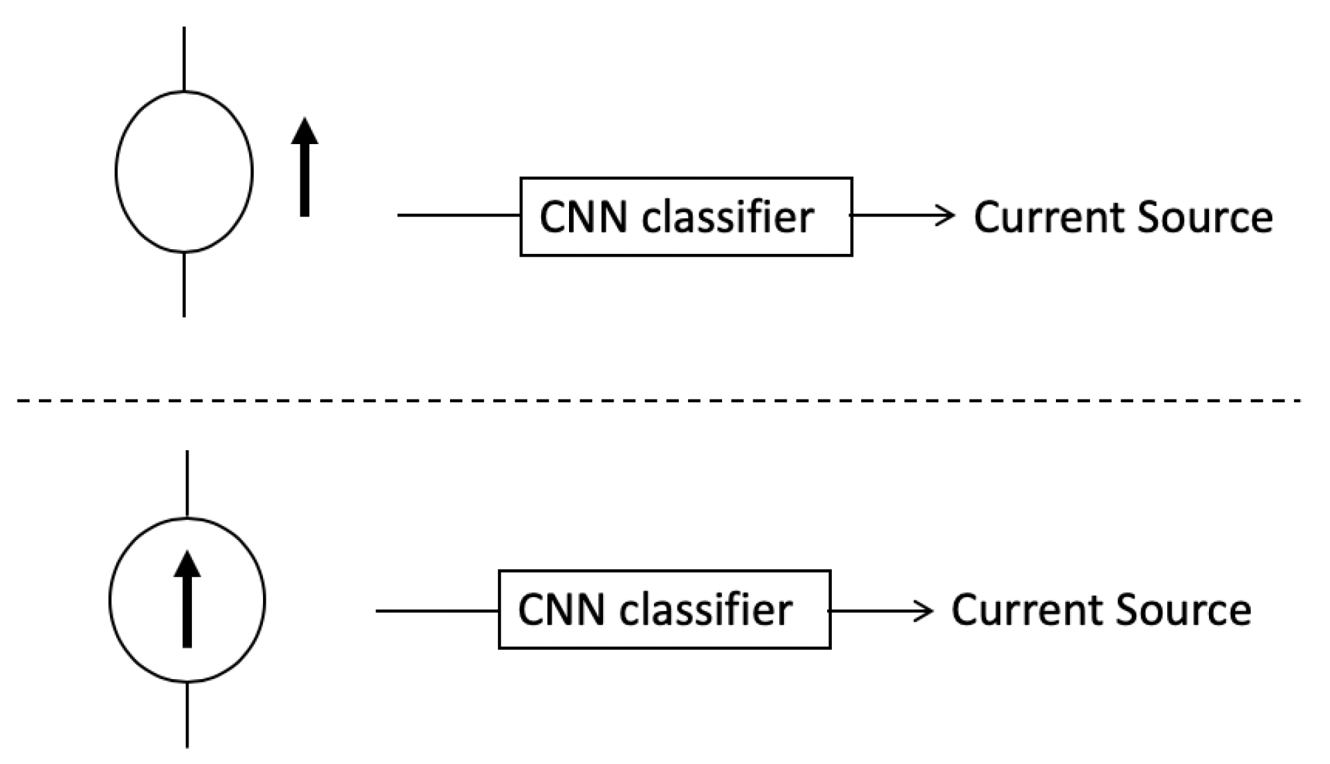 Education 11 00661 g004 Education 11 00661 g004