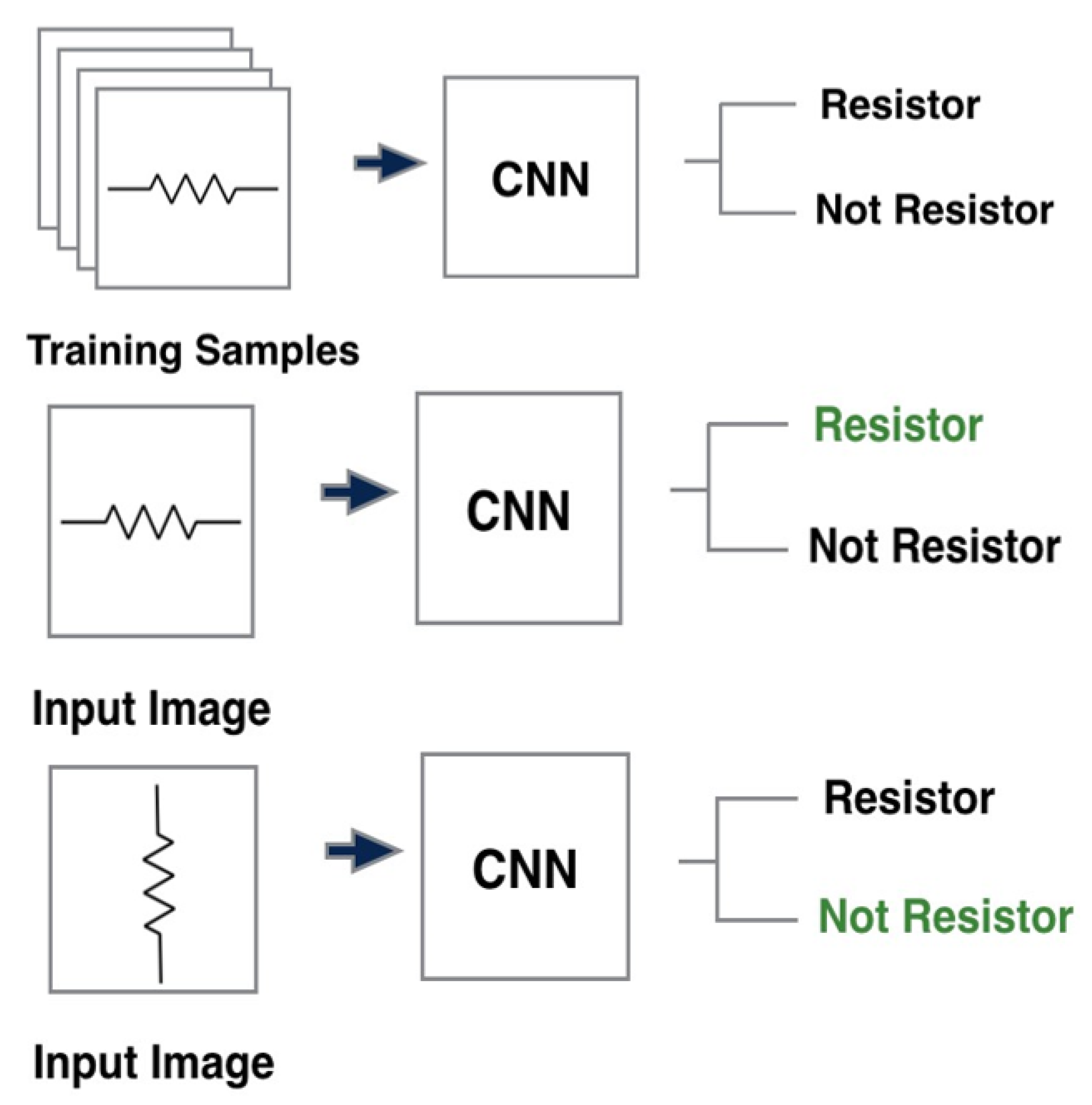 Education 11 00661 g005 Education 11 00661 g005