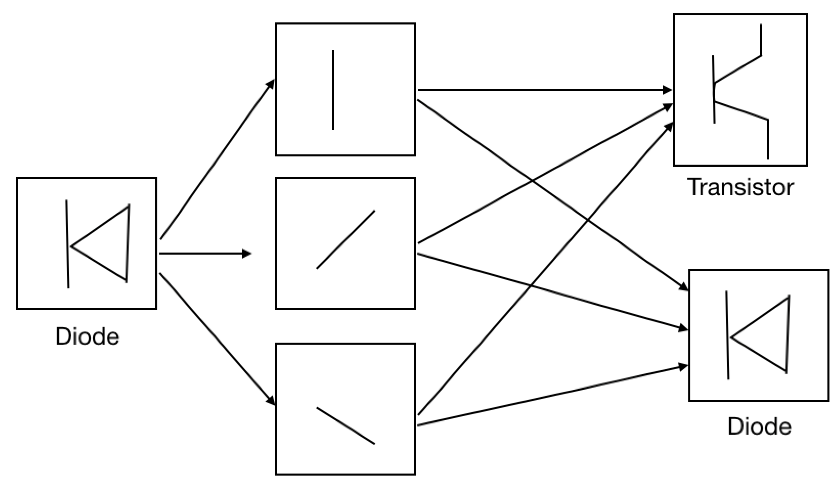 Education 11 00661 g006 Education 11 00661 g006