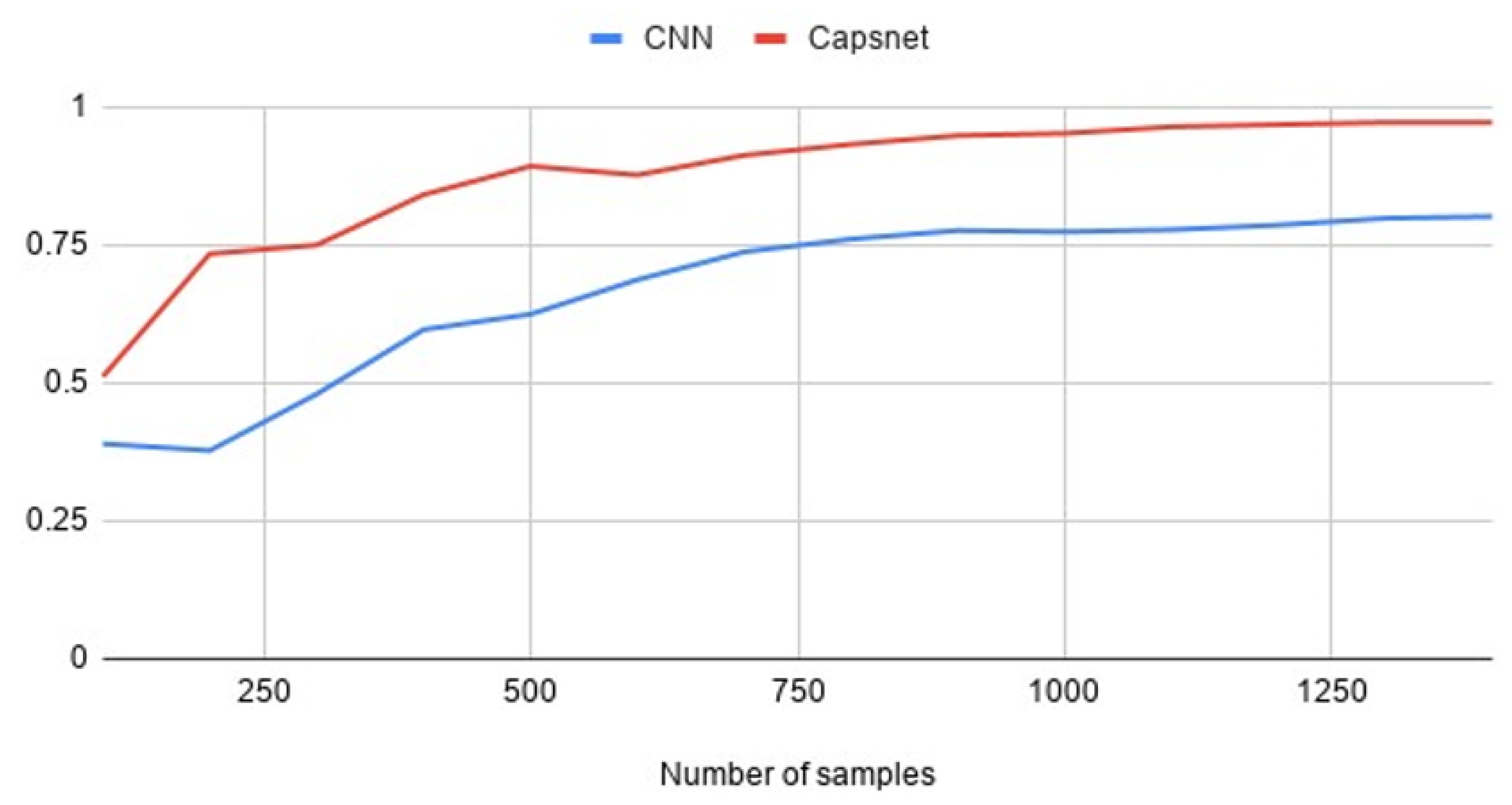 Education 11 00661 g018 Education 11 00661 g018