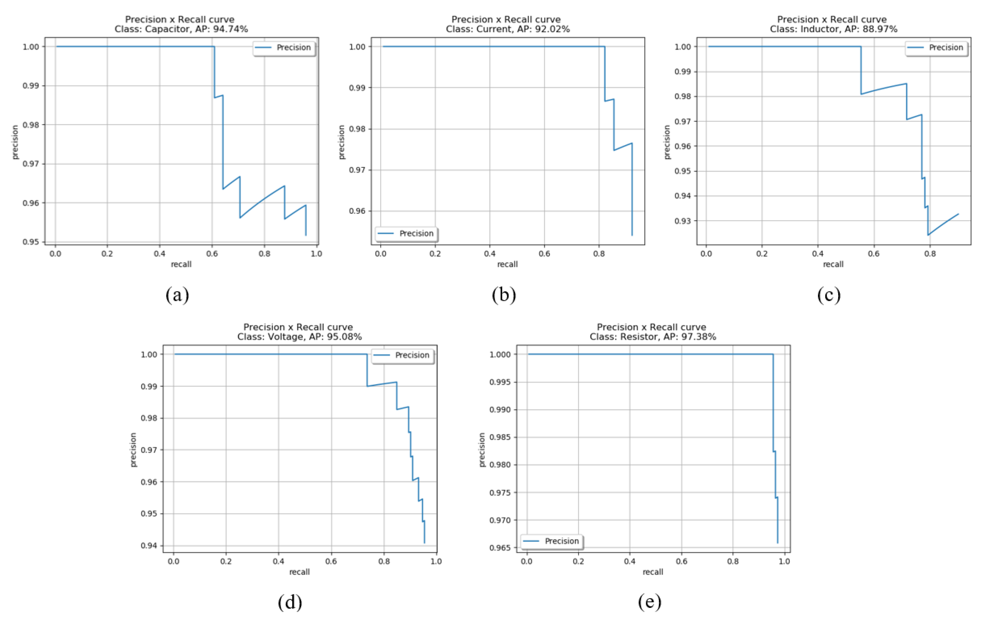 Education 11 00661 g020 Education 11 00661 g020