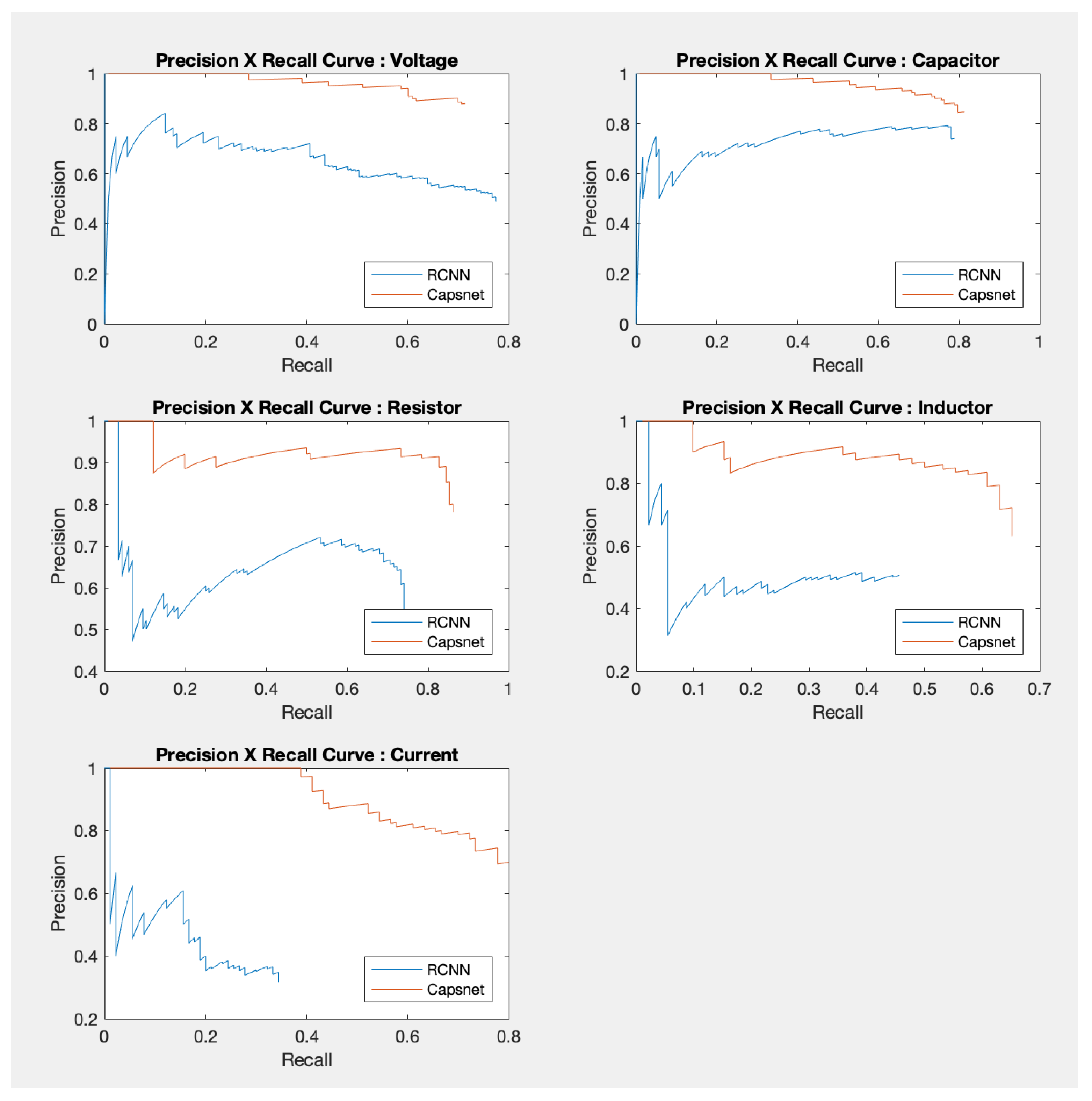 Education 11 00661 g021 Education 11 00661 g021