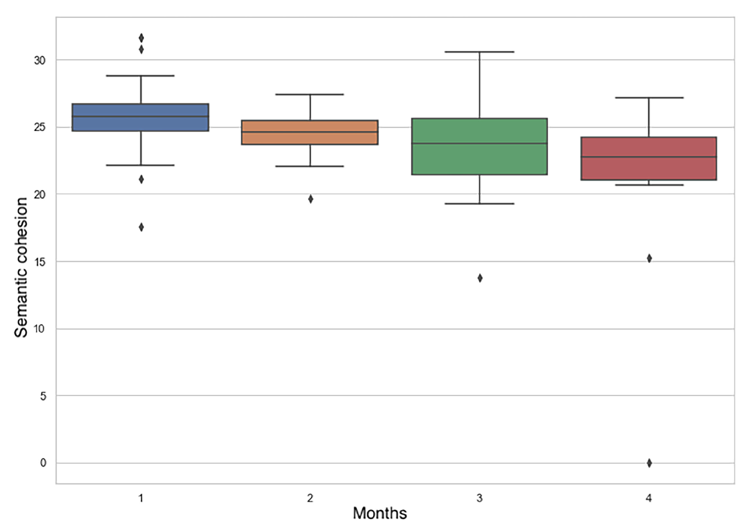 Education 11 00665 g004