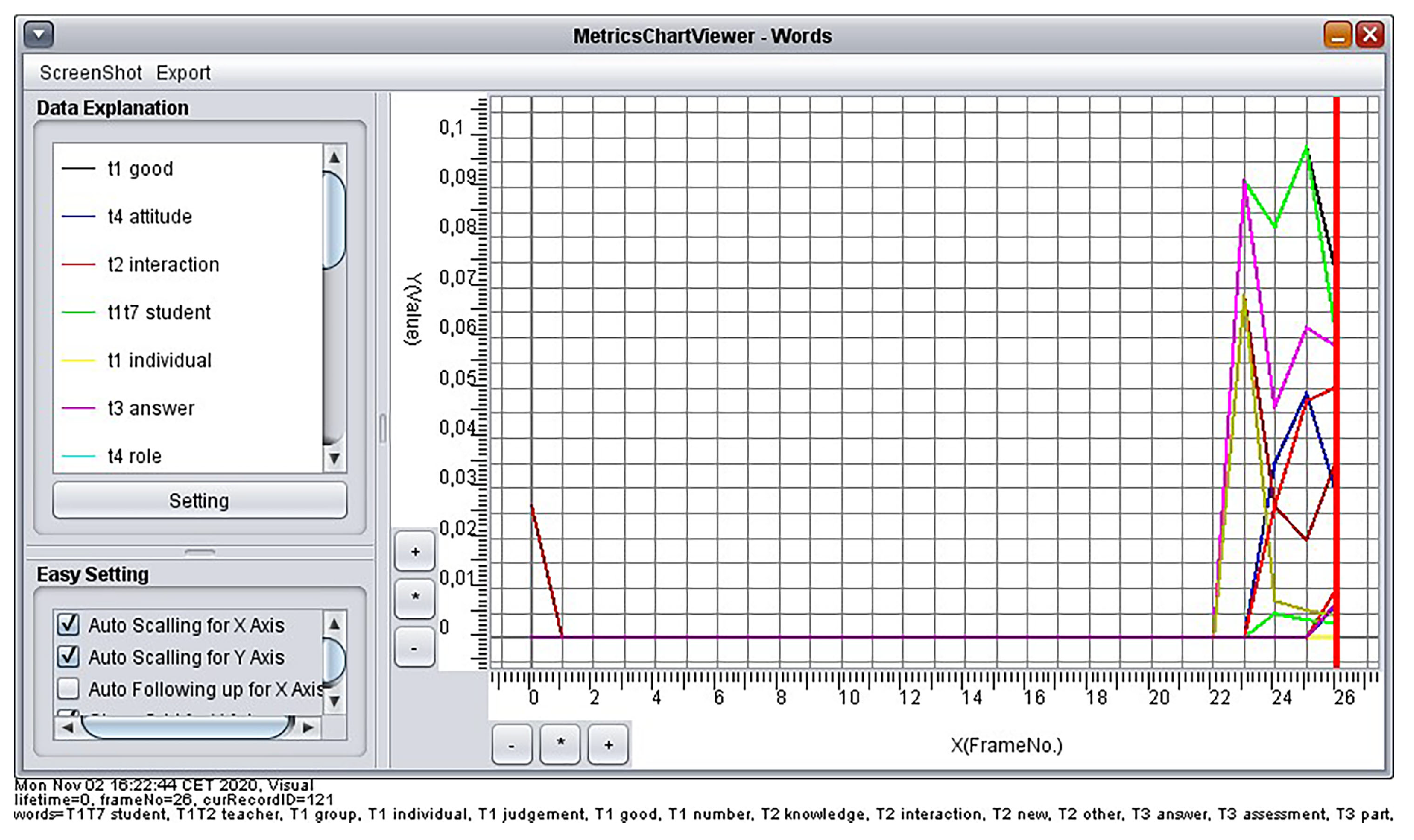 Education 11 00665 g014