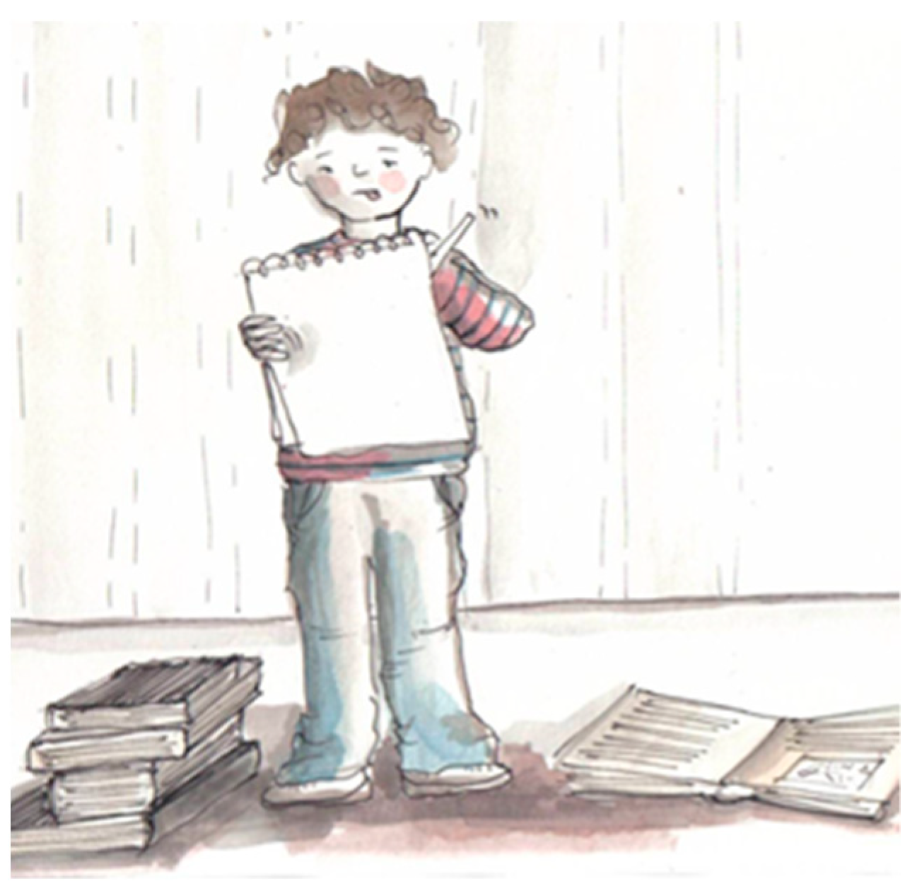 Education 11 00696 g003