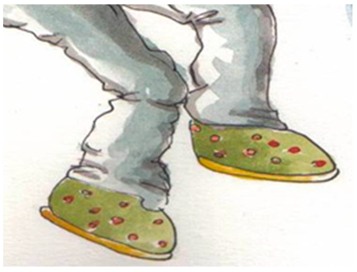 Education 11 00696 g004