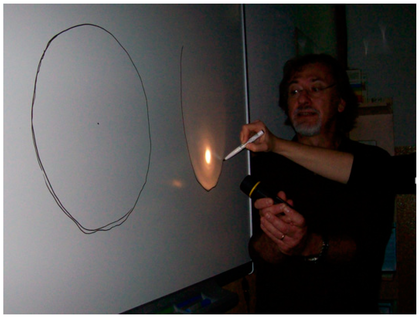 Education 11 00696 g006