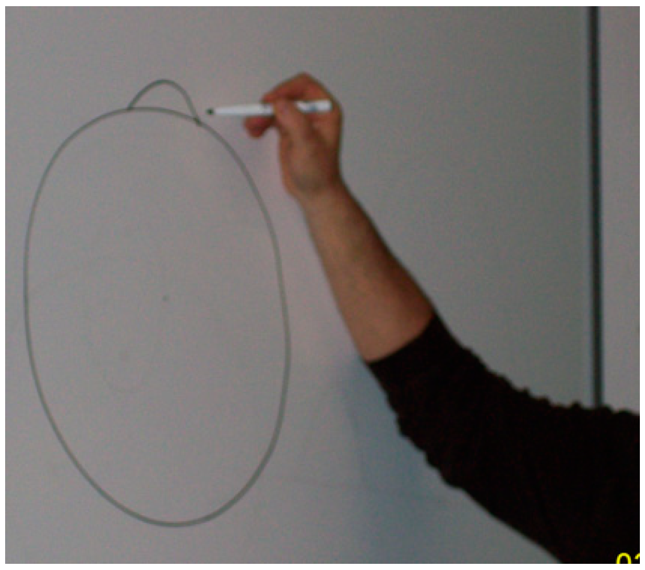 Education 11 00696 g007