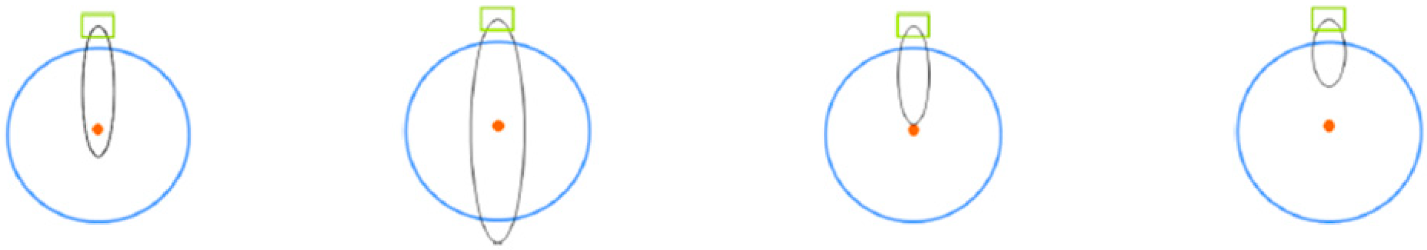 Education 11 00696 g008