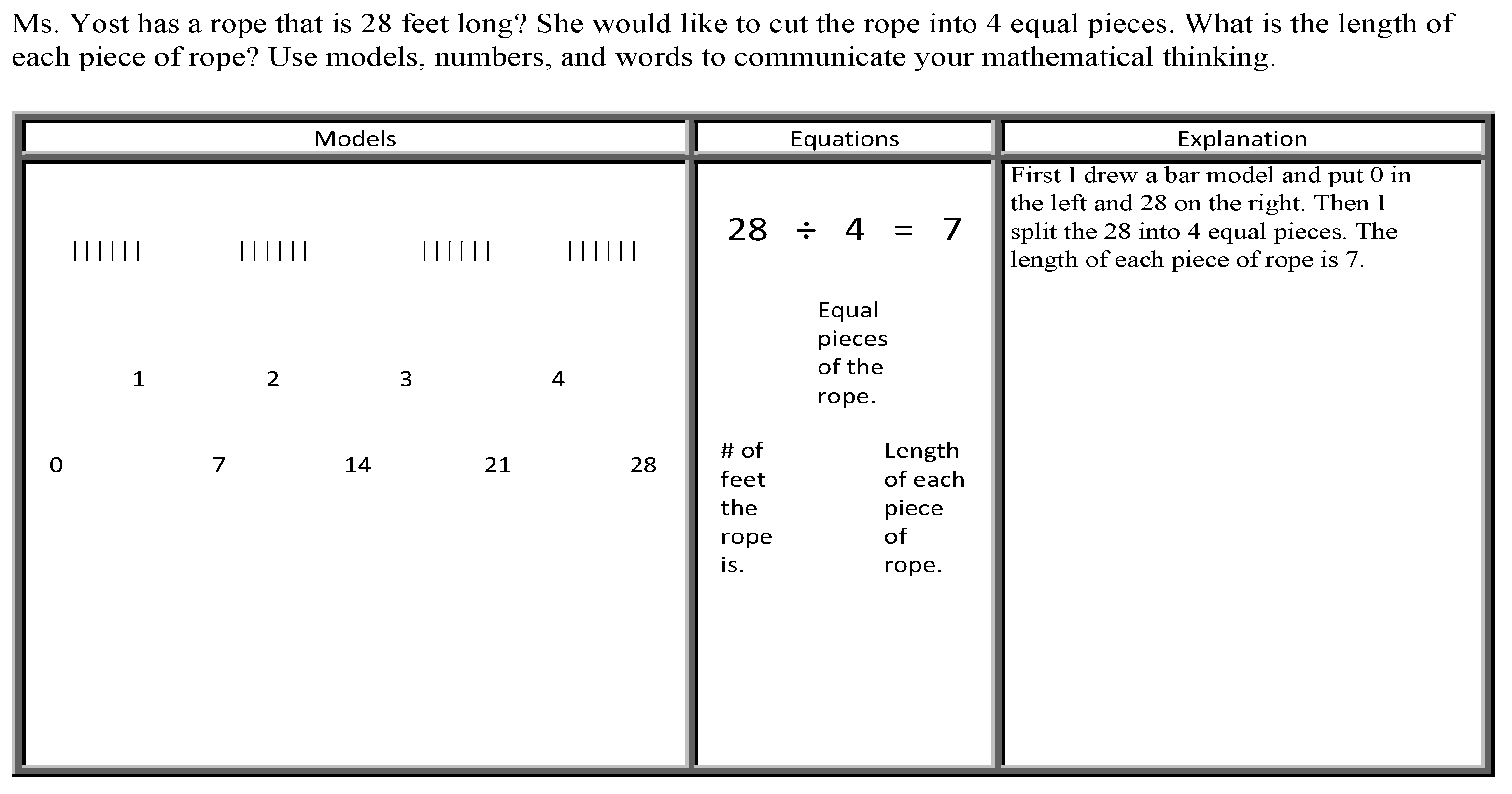 Education 11 00710 g001