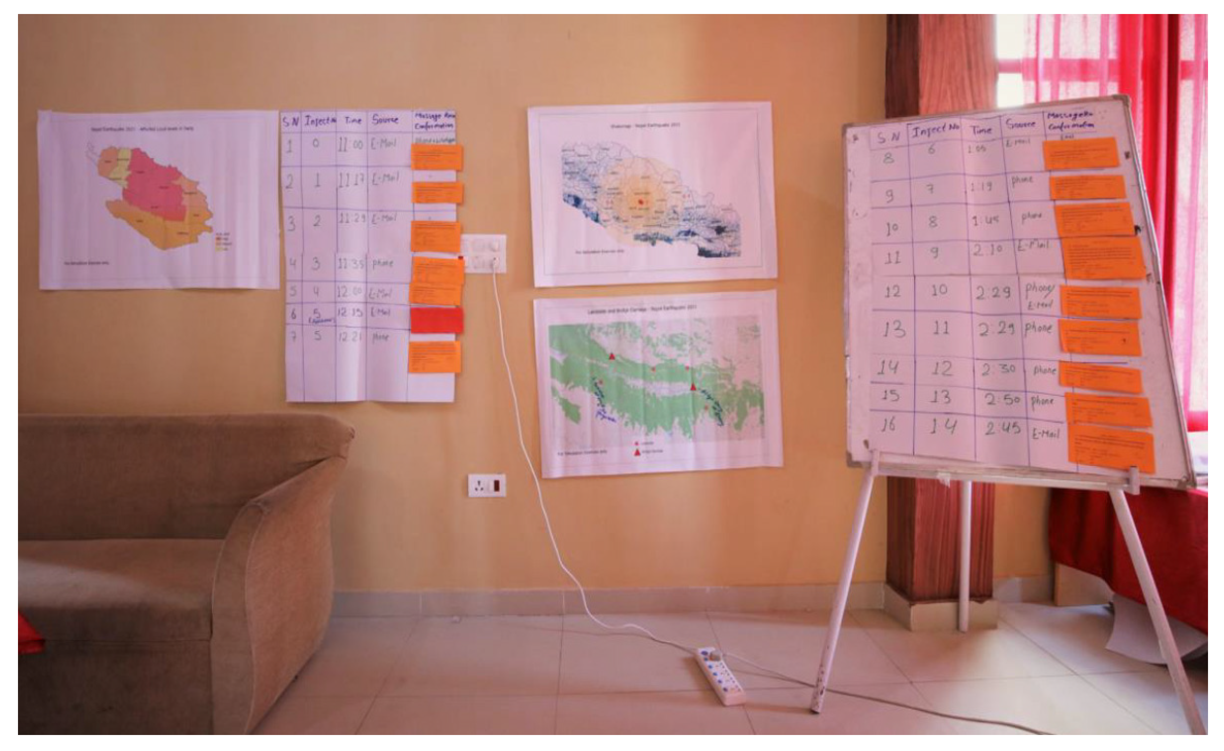 Education 11 00718 g005