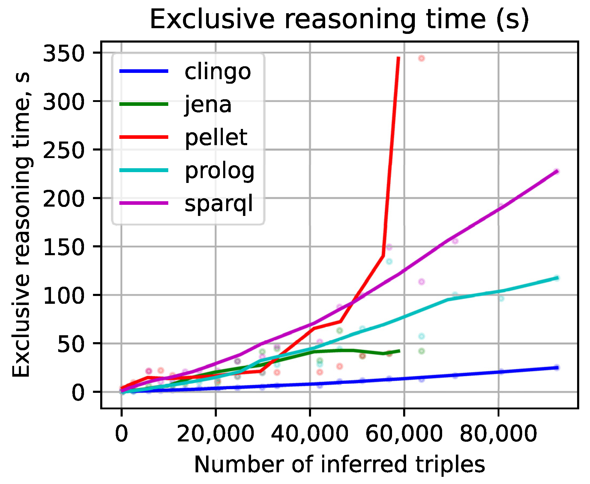 Education 11 00719 g003 550