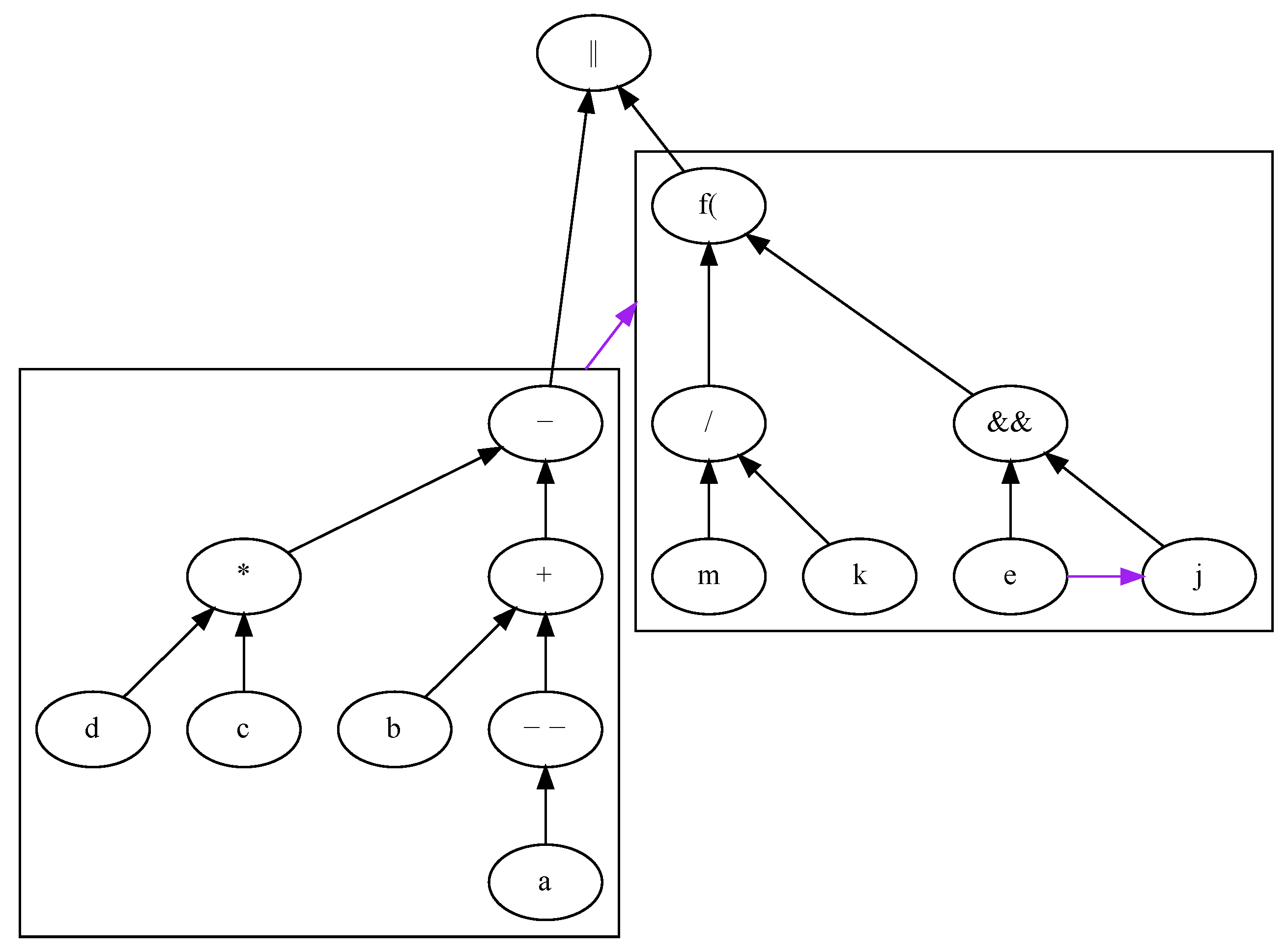 Education 11 00719 g008 550