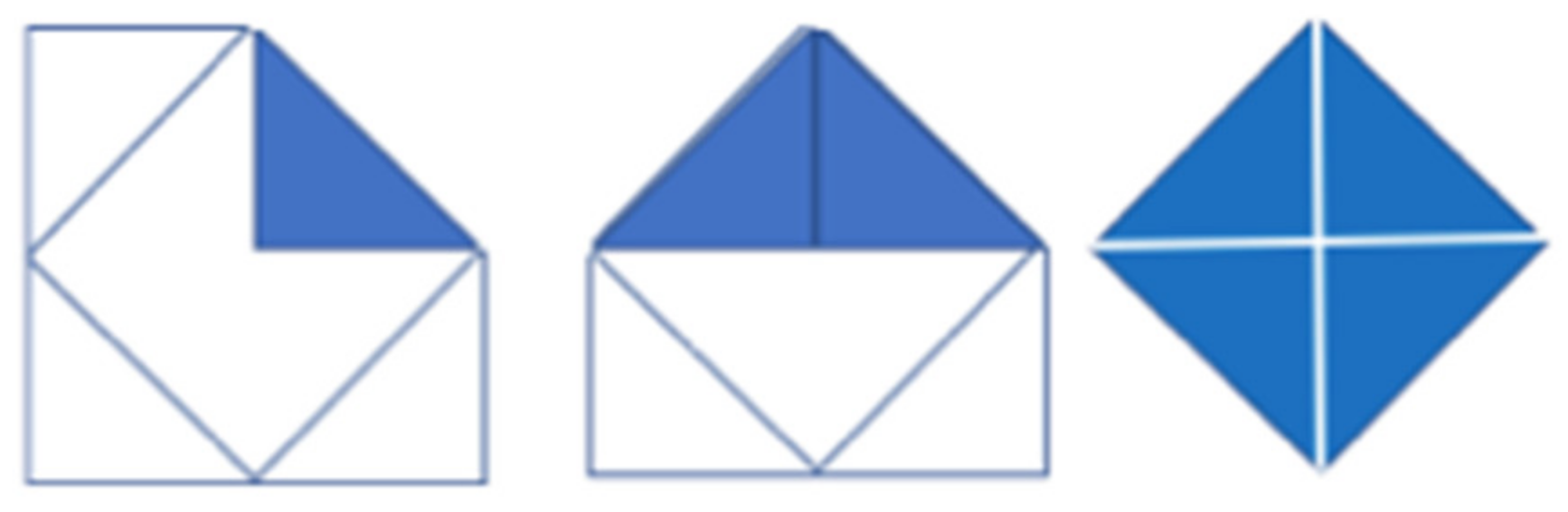 Education 11 00727 g004