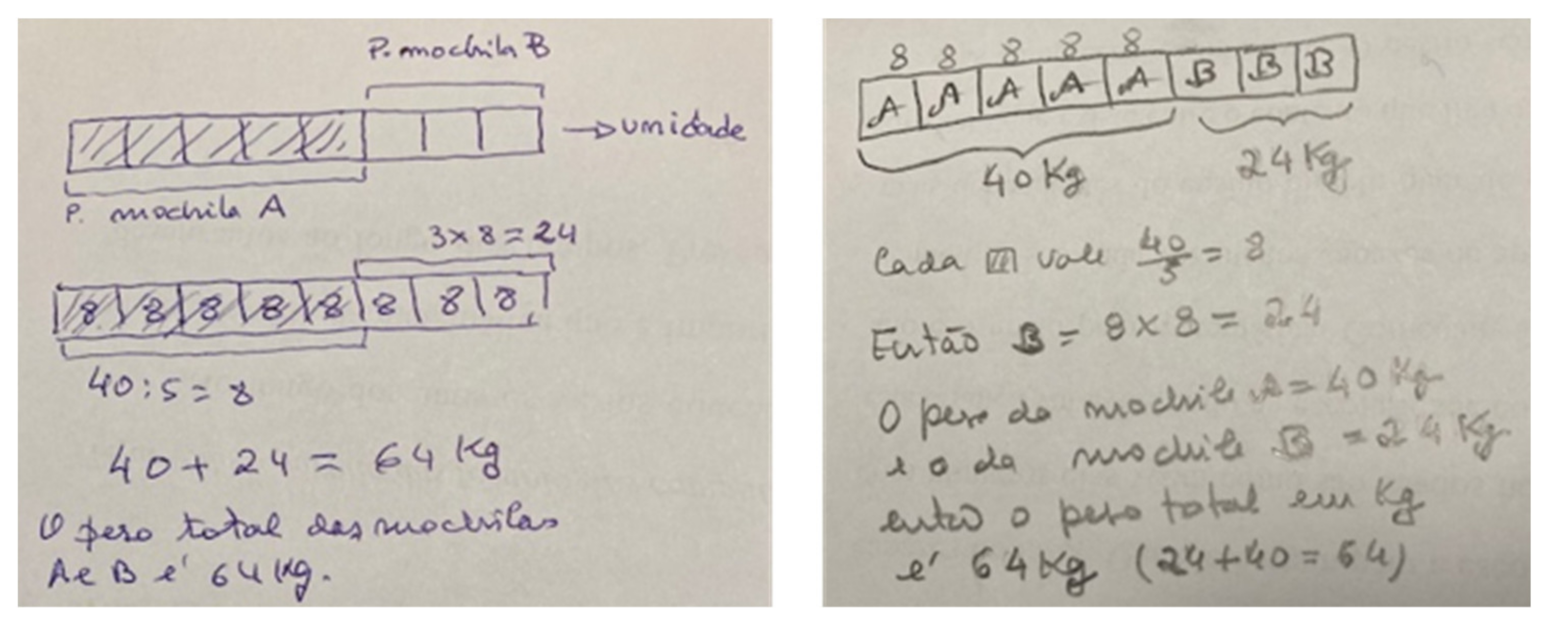 Education 11 00727 g012