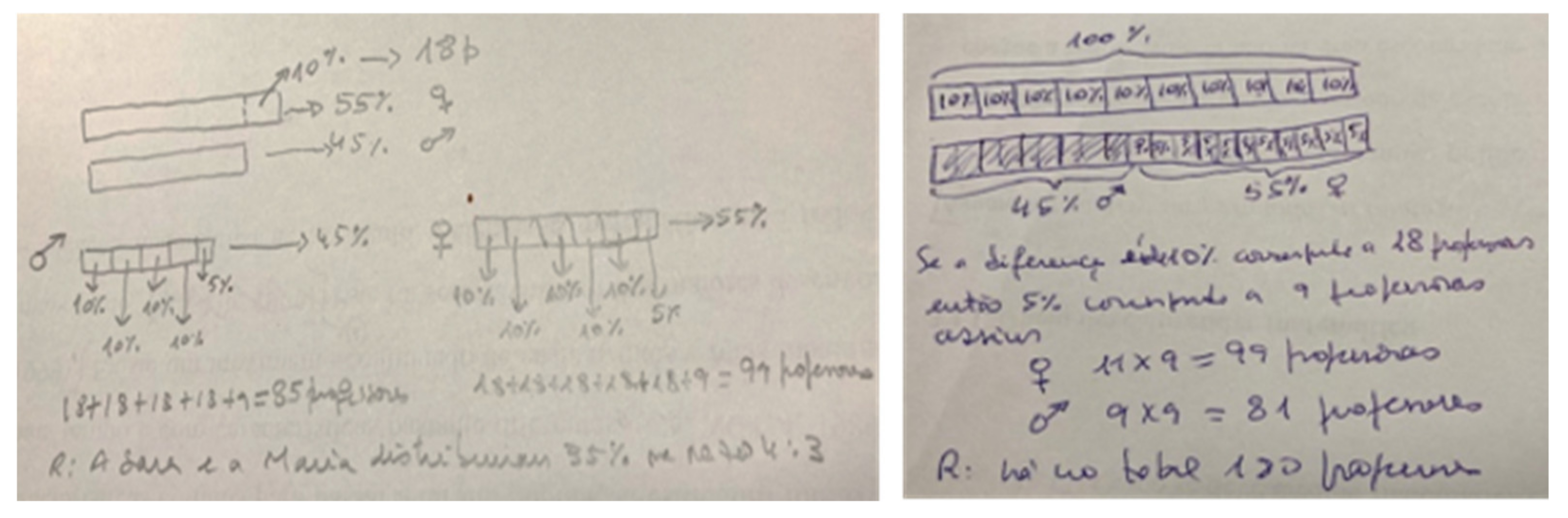 Education 11 00727 g017