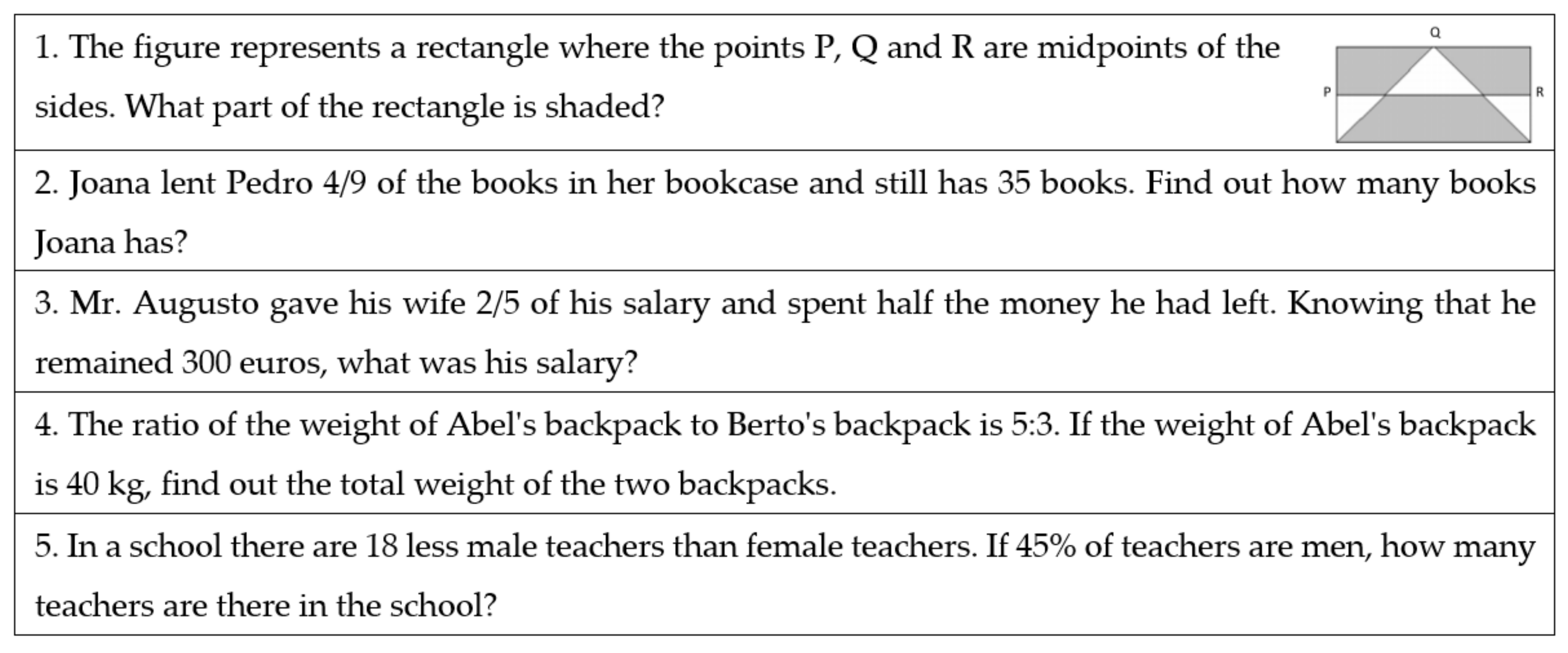 Education 11 00727 g0a1