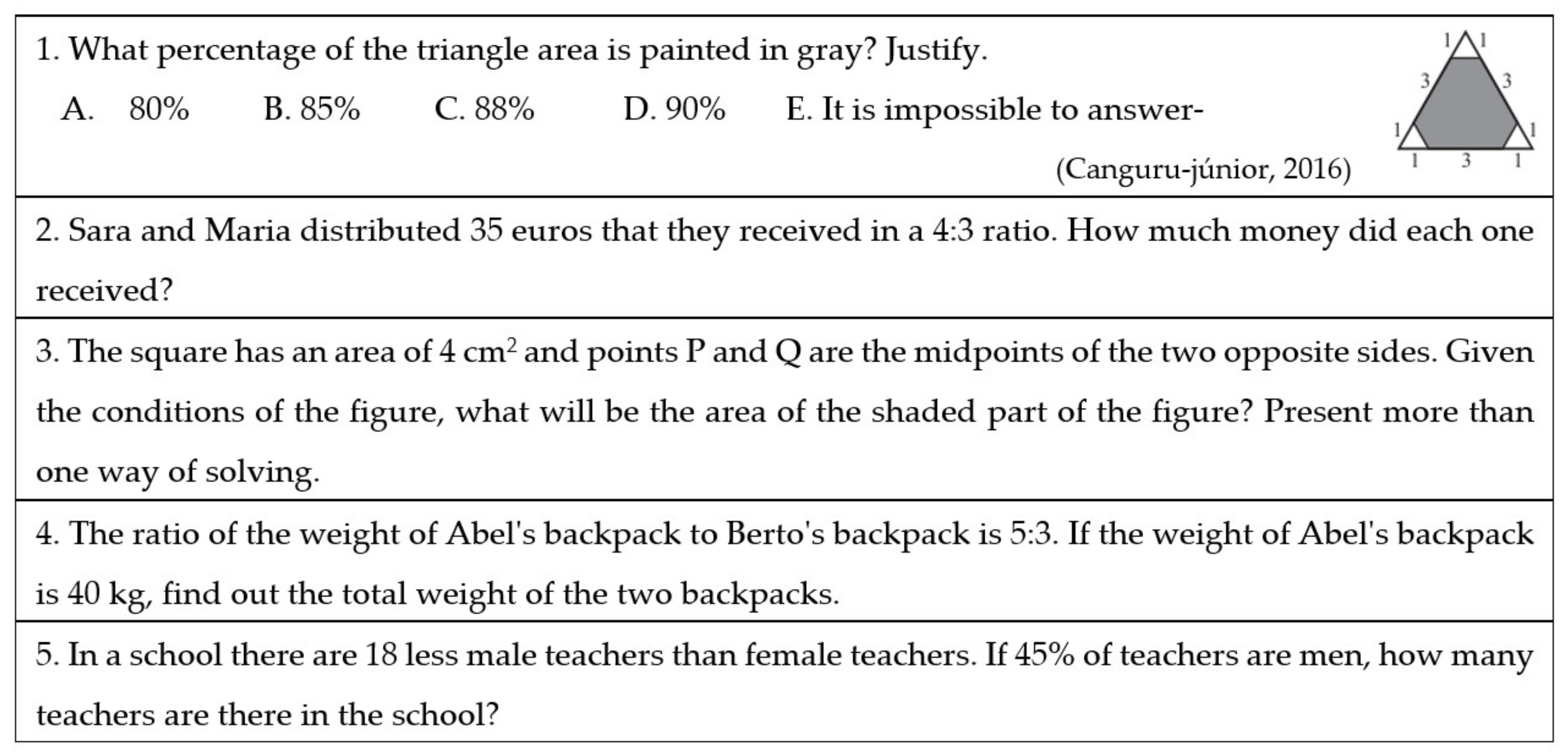 Education 11 00727 g0a2