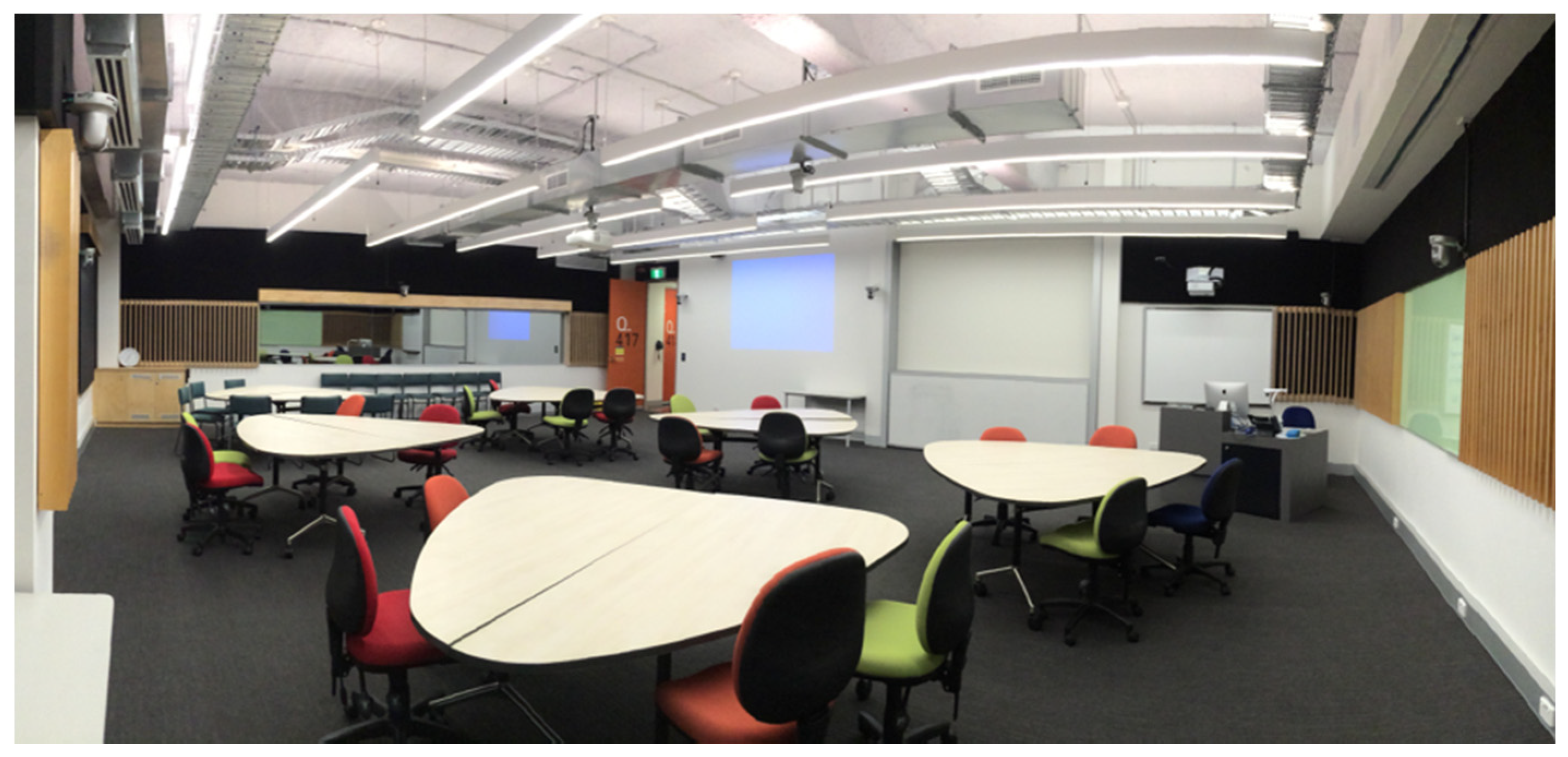 Education 11 00758 g001