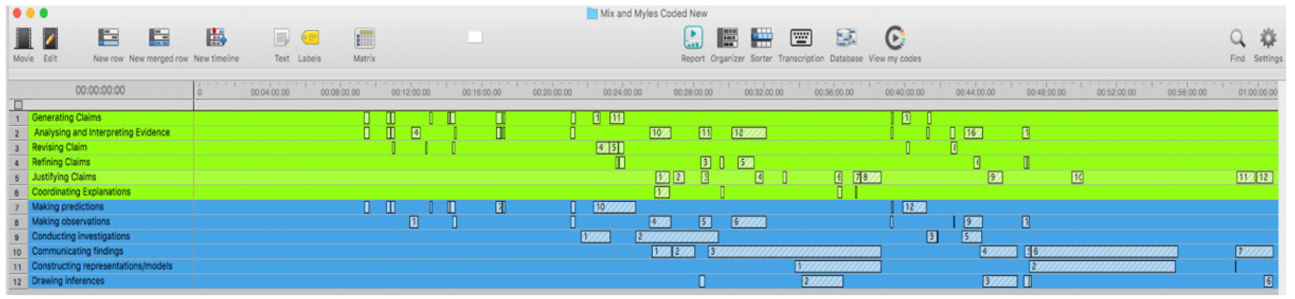 Education 11 00758 g004