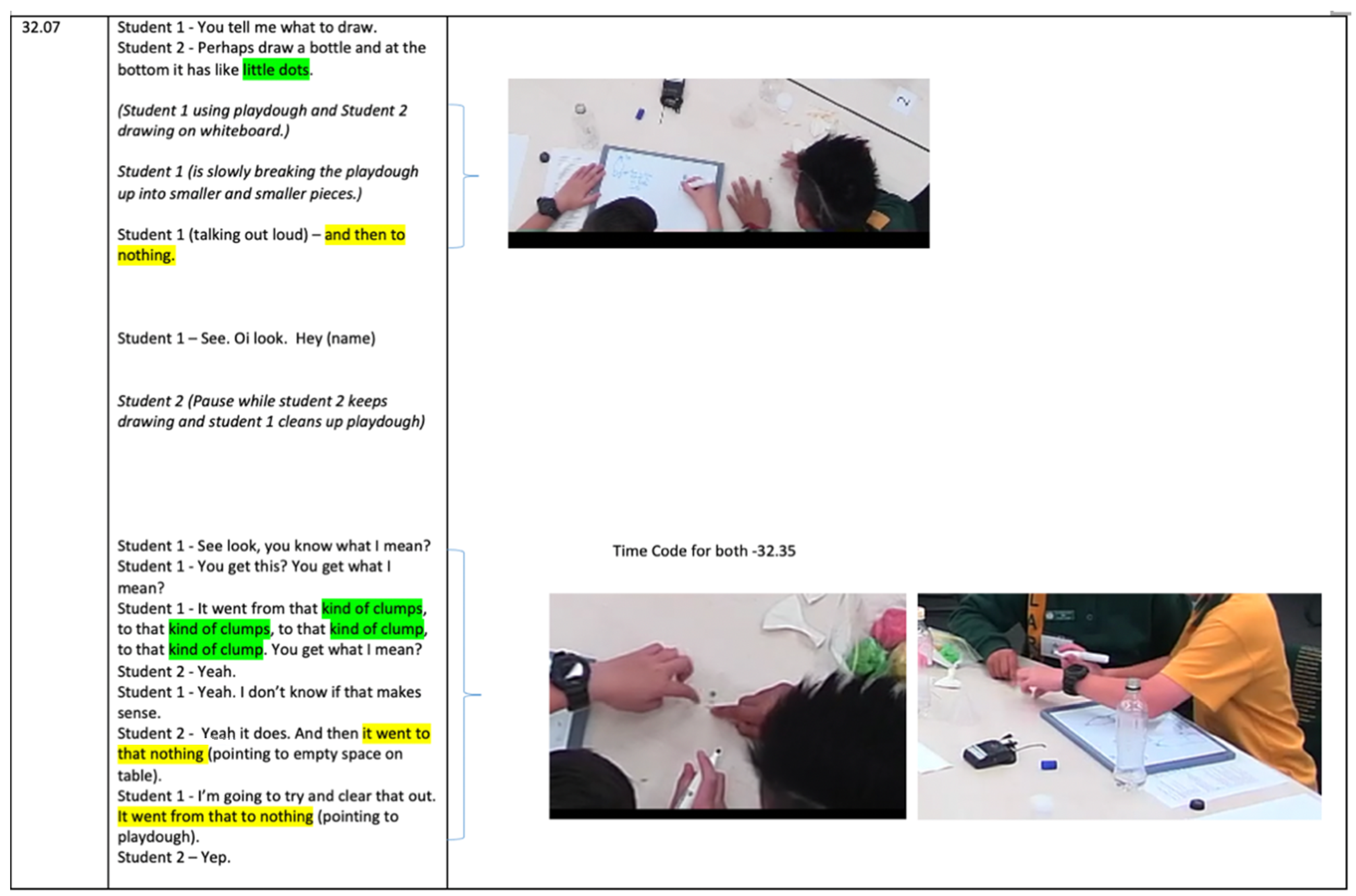 Education 11 00758 g005