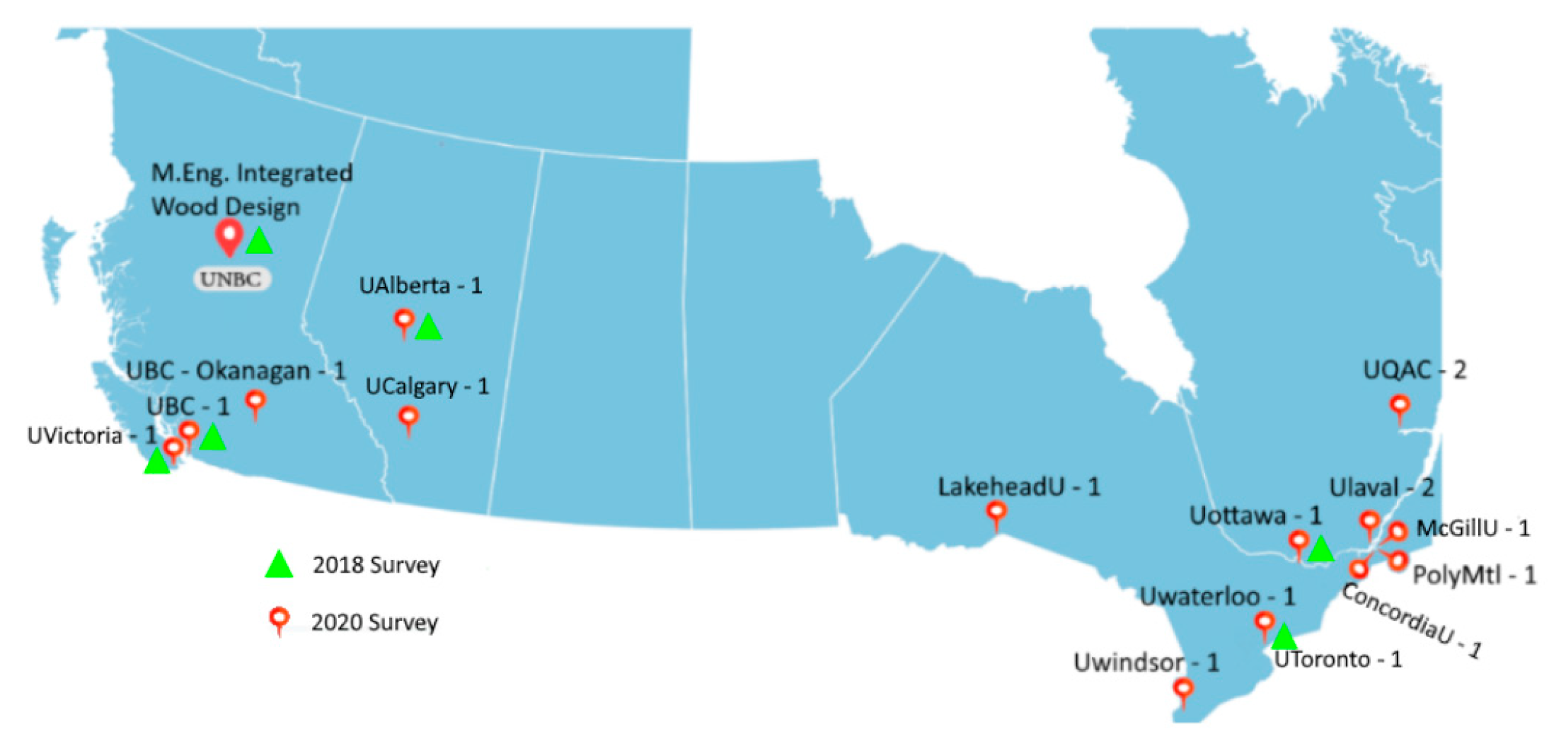 Education 11 00765 g011 550