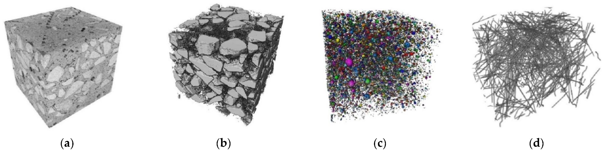 Education 11 00768 g003 Education 11 00768 g003