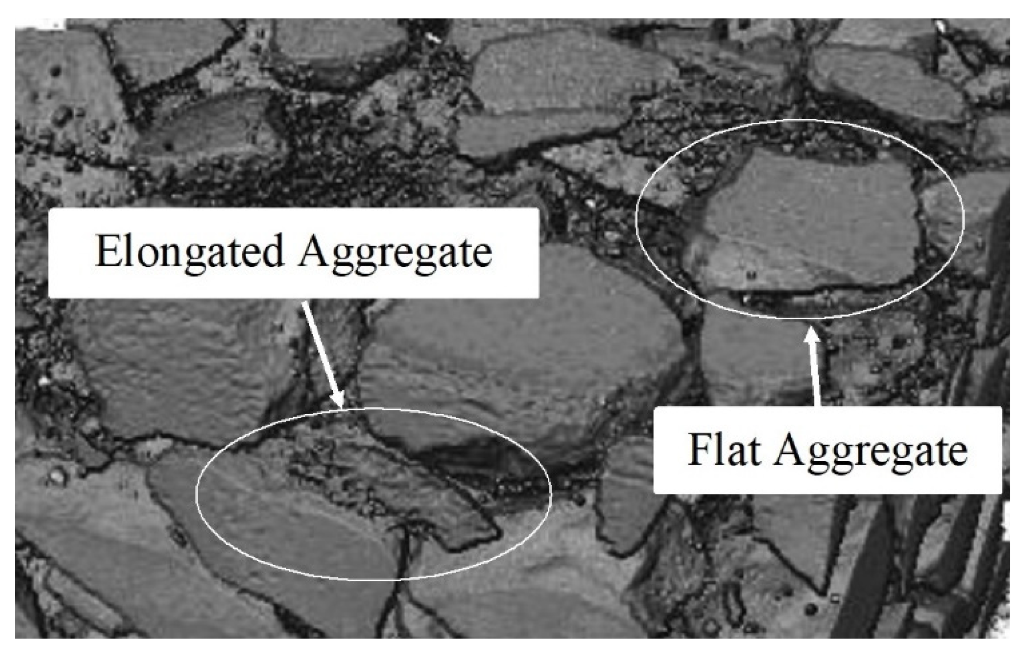 Education 11 00768 g004 Education 11 00768 g004