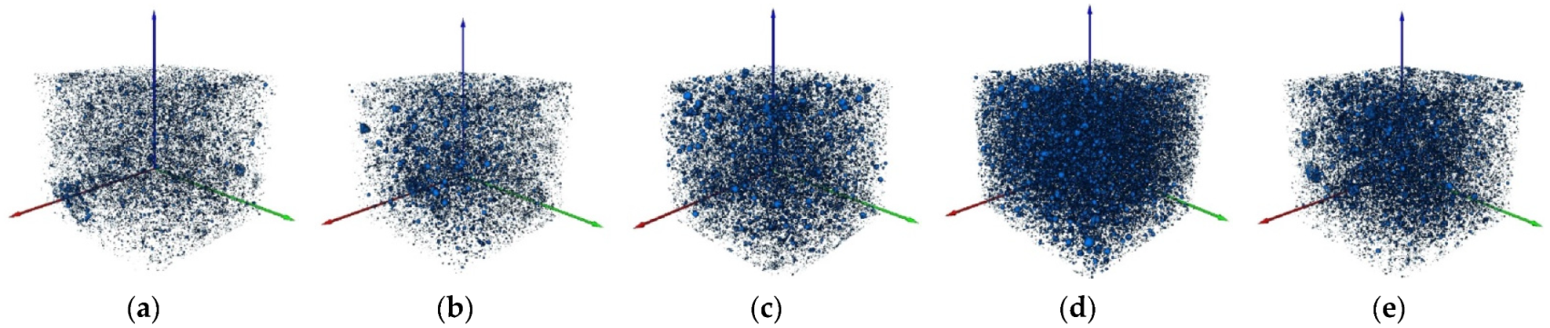 Education 11 00768 g009 Education 11 00768 g009