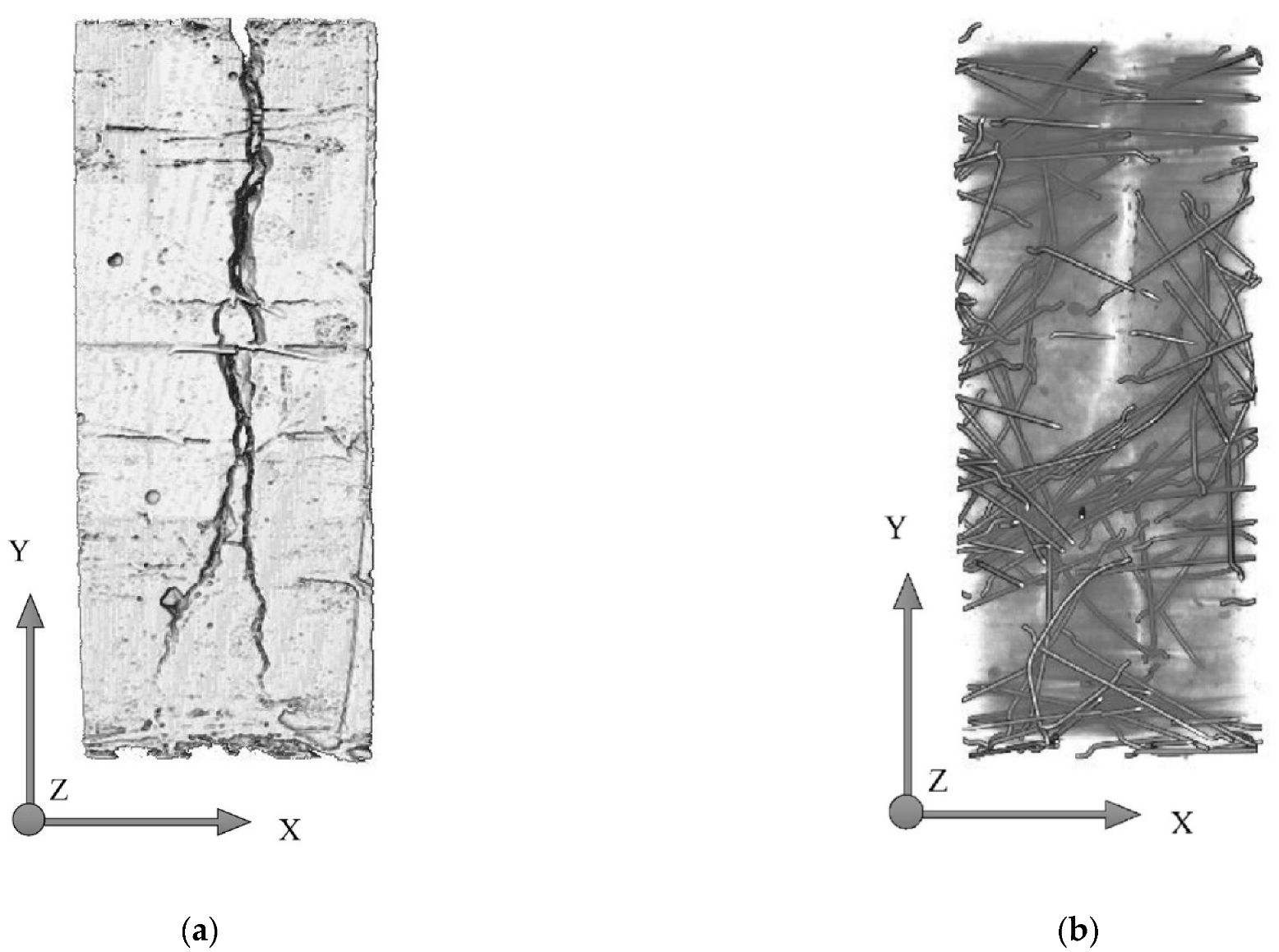 Education 11 00768 g011 Education 11 00768 g011